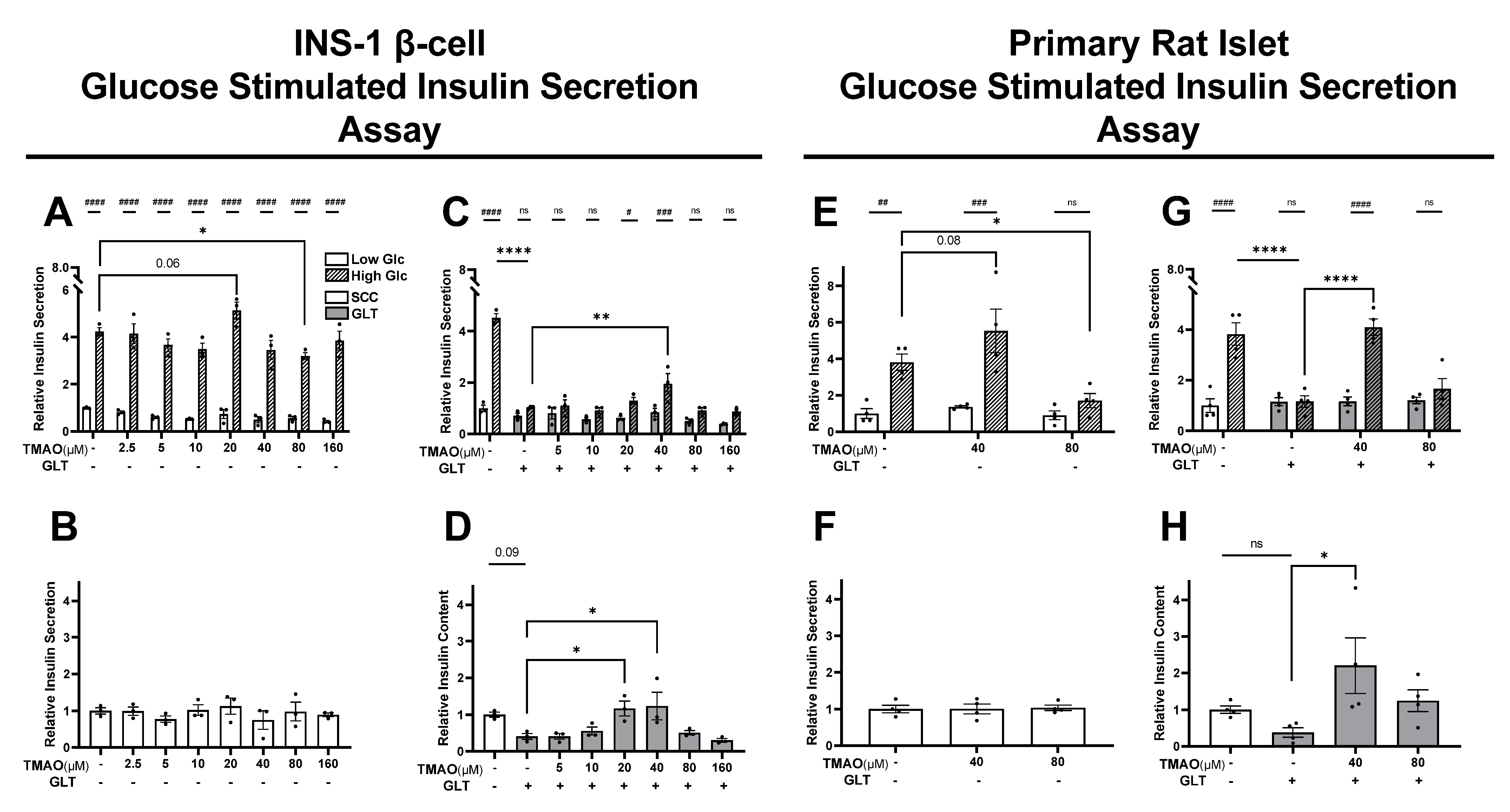 Biomolecules 11 01892 g002