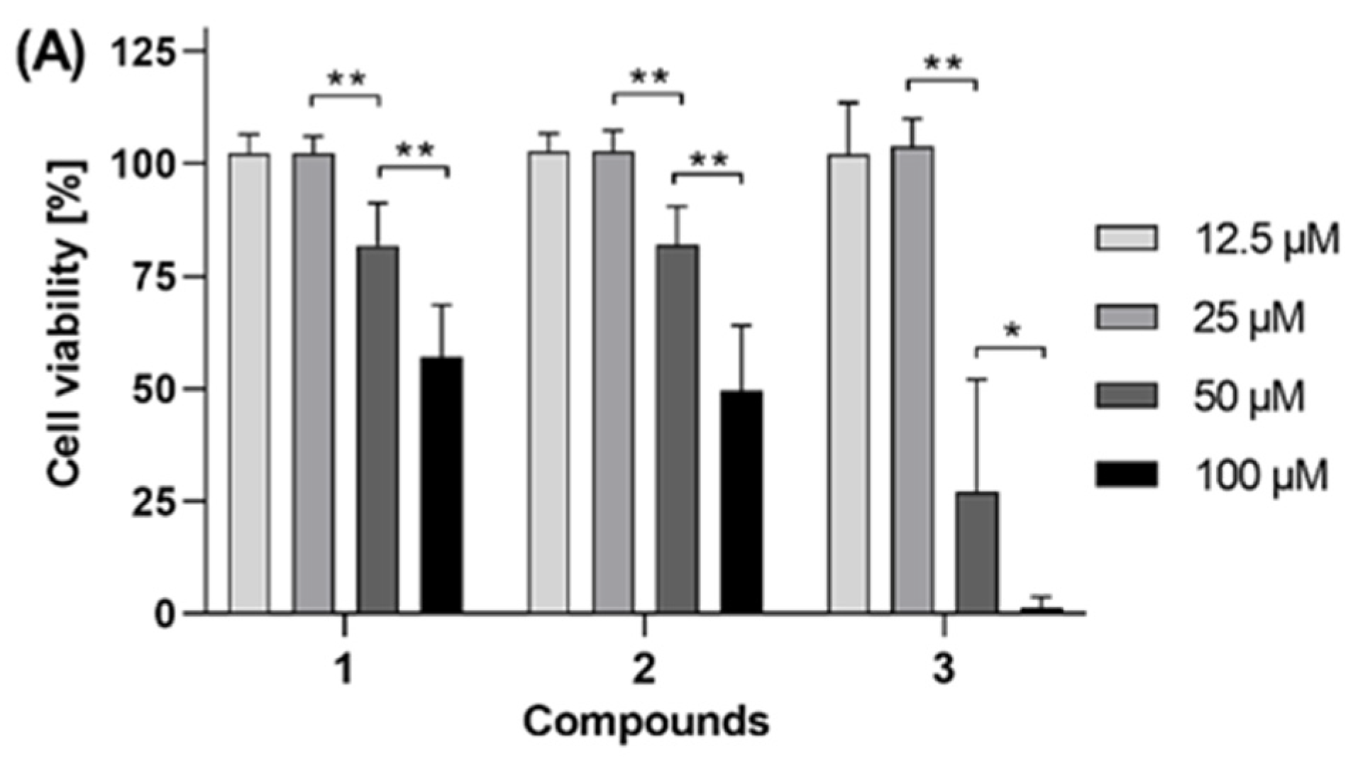 Biomolecules 11 01893 g002a 550