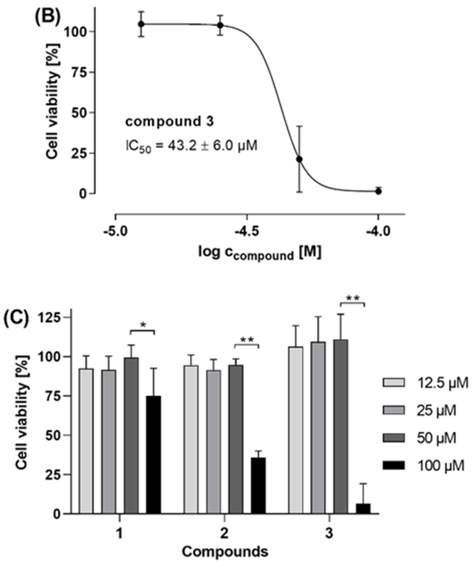 Biomolecules 11 01893 g002b 550