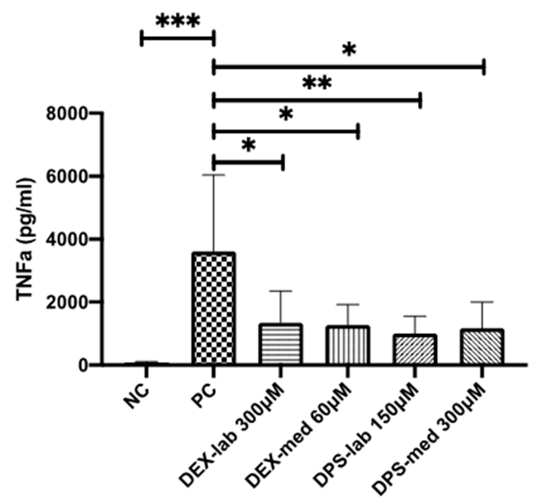 Biomolecules 11 01896 g005