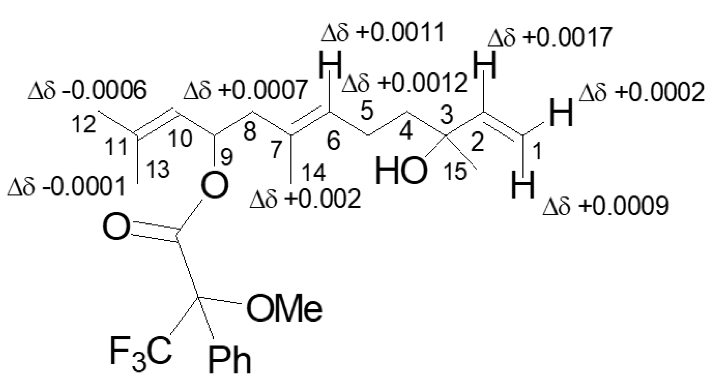 Biomolecules 11 01902 g002 550