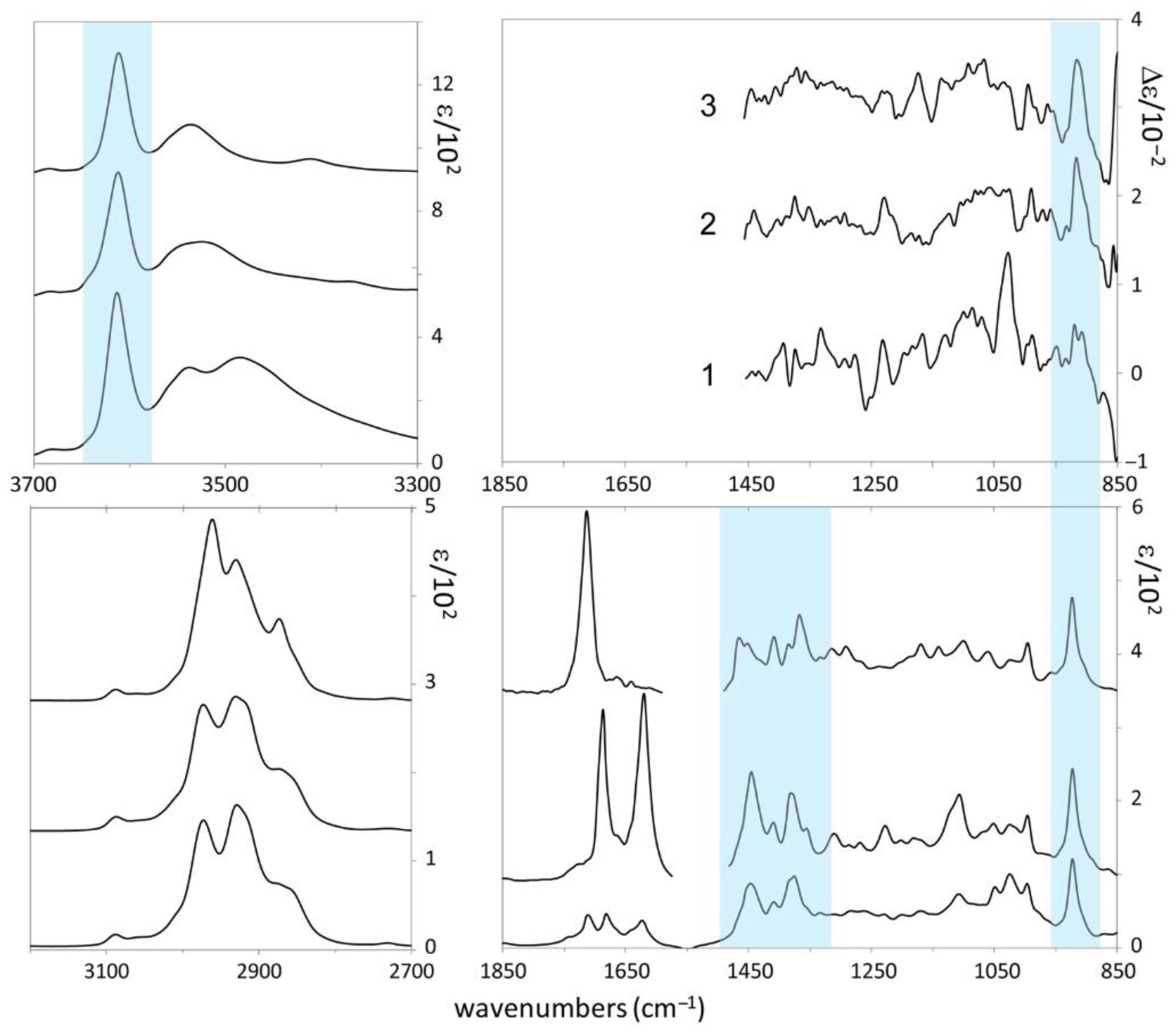 Biomolecules 11 01902 g003 550