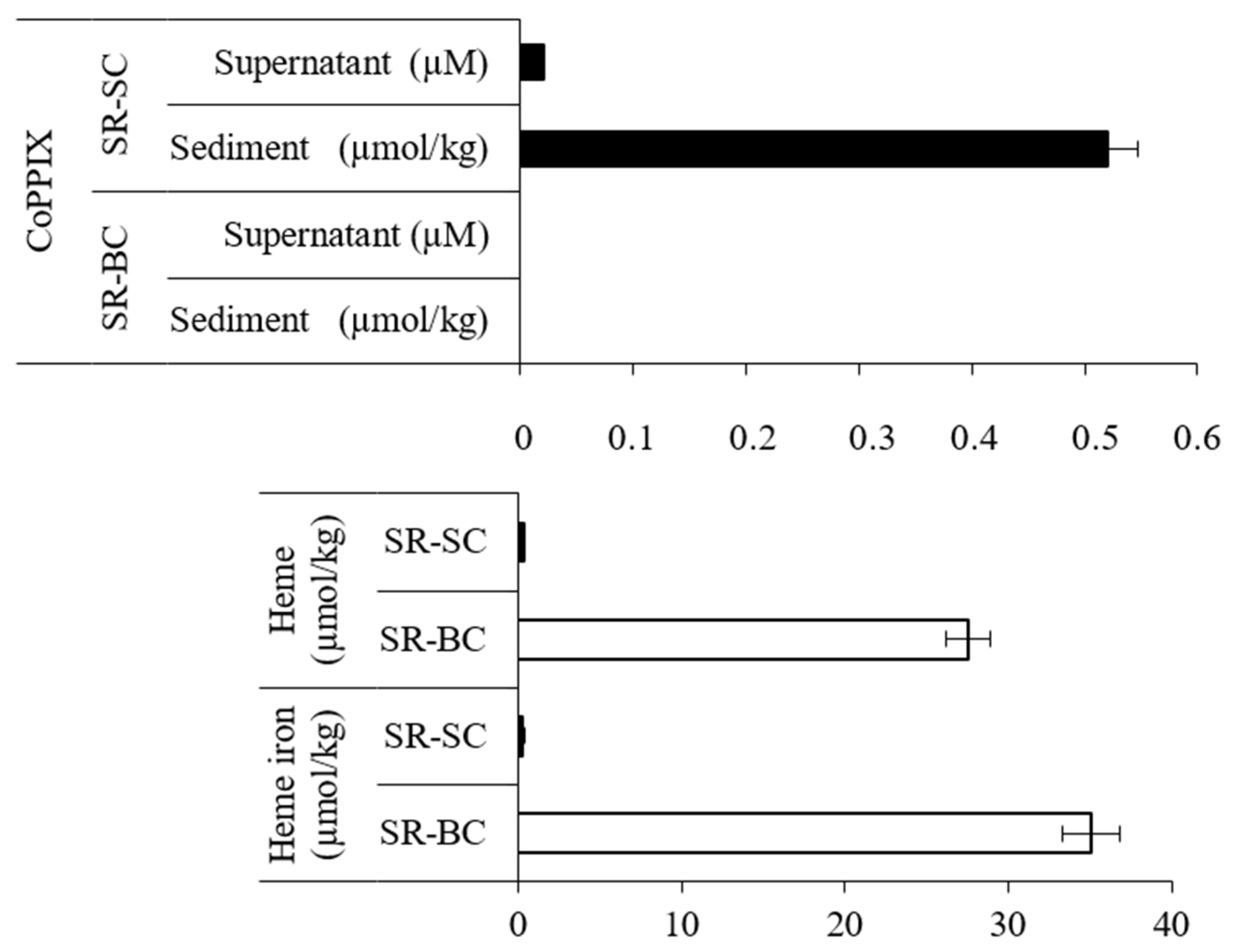Biomolecules 11 01913 g003