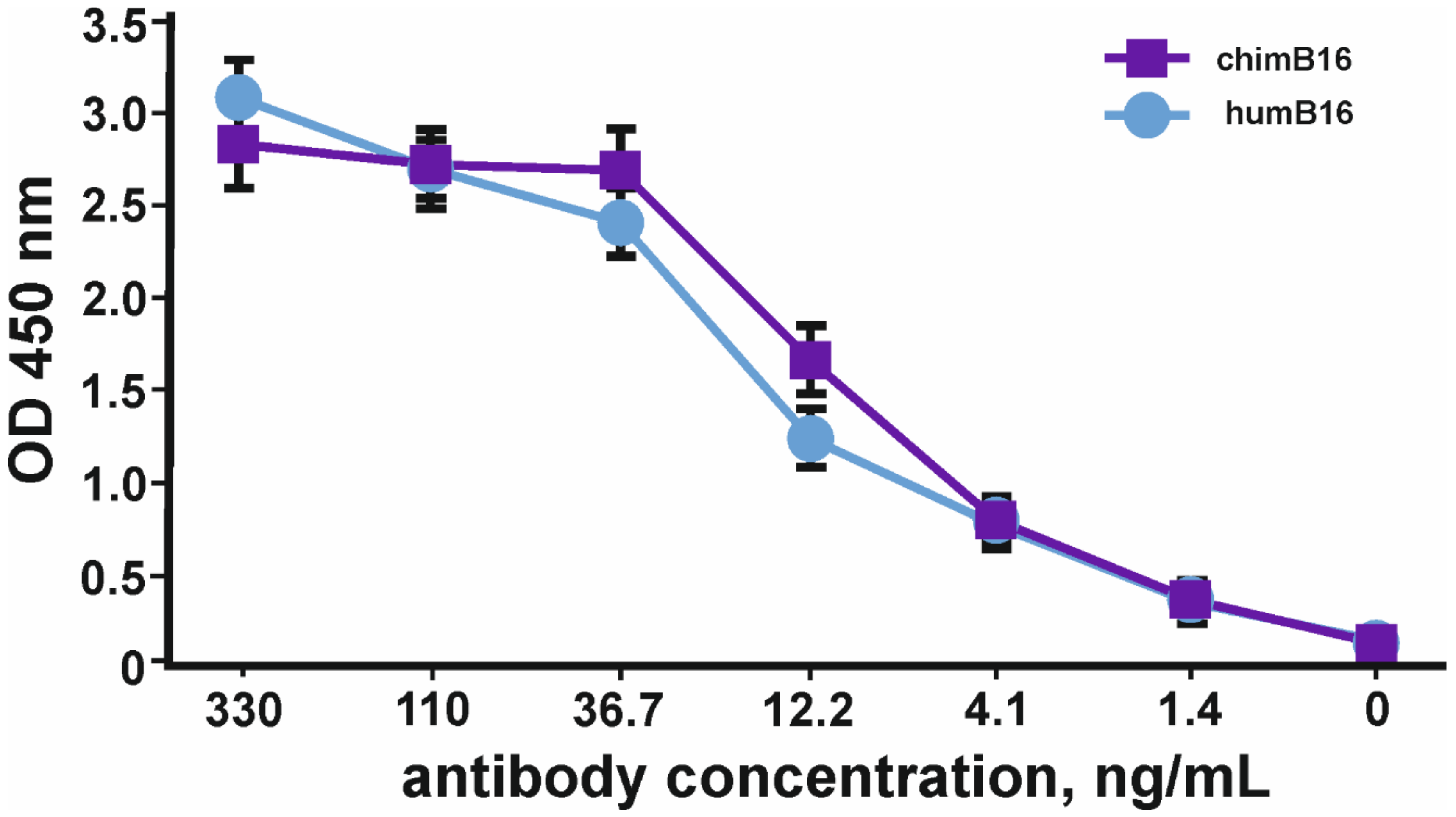 Biomolecules 11 01915 g012