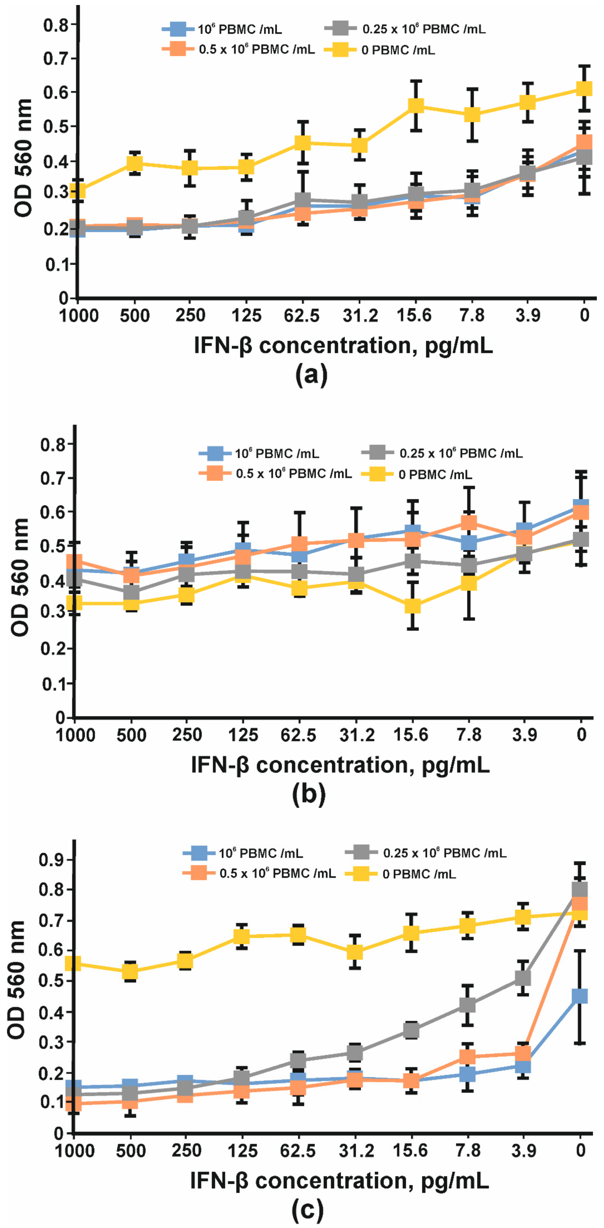 Biomolecules 11 01915 g013