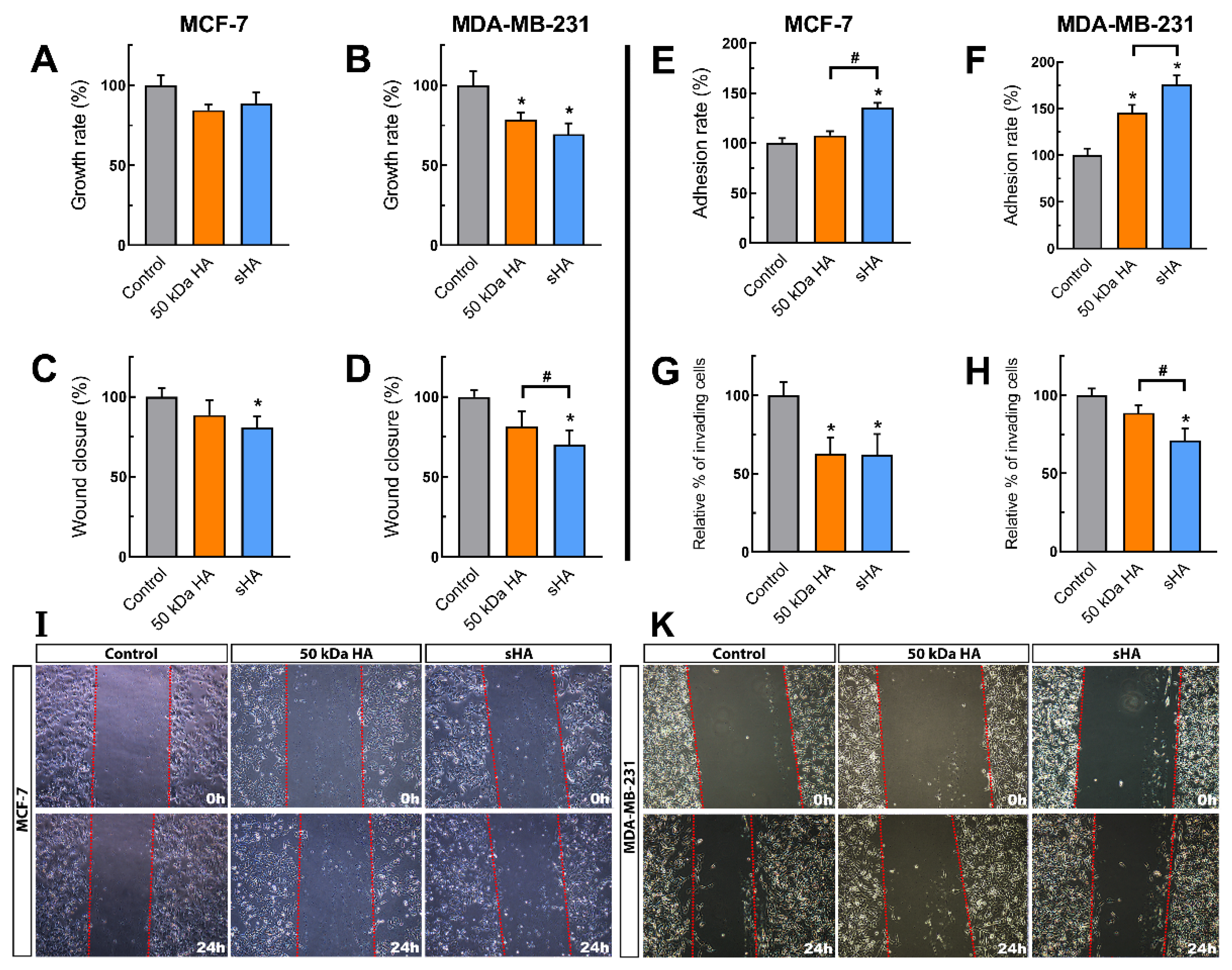 Biomolecules 11 01916 g001 Biomolecules 11 01916 g001