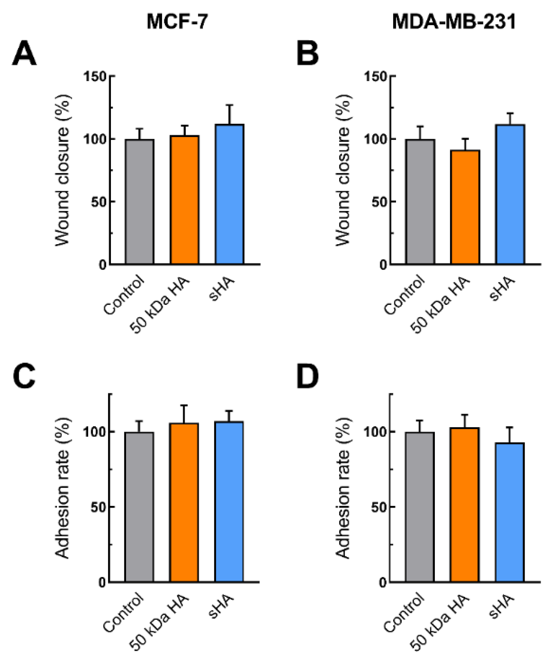 Biomolecules 11 01916 g002 Biomolecules 11 01916 g002