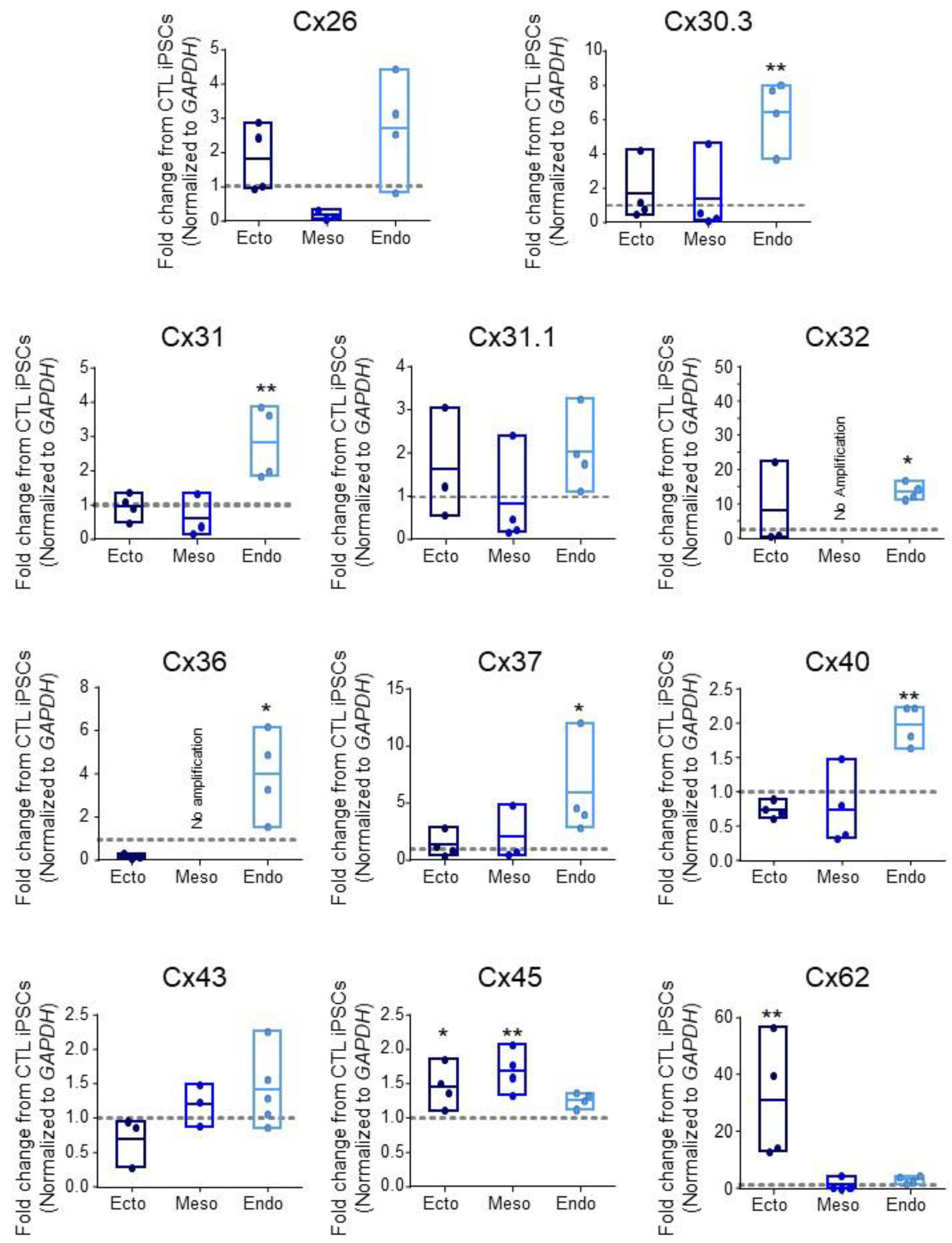 Biomolecules 12 00015 g001 Biomolecules 12 00015 g001