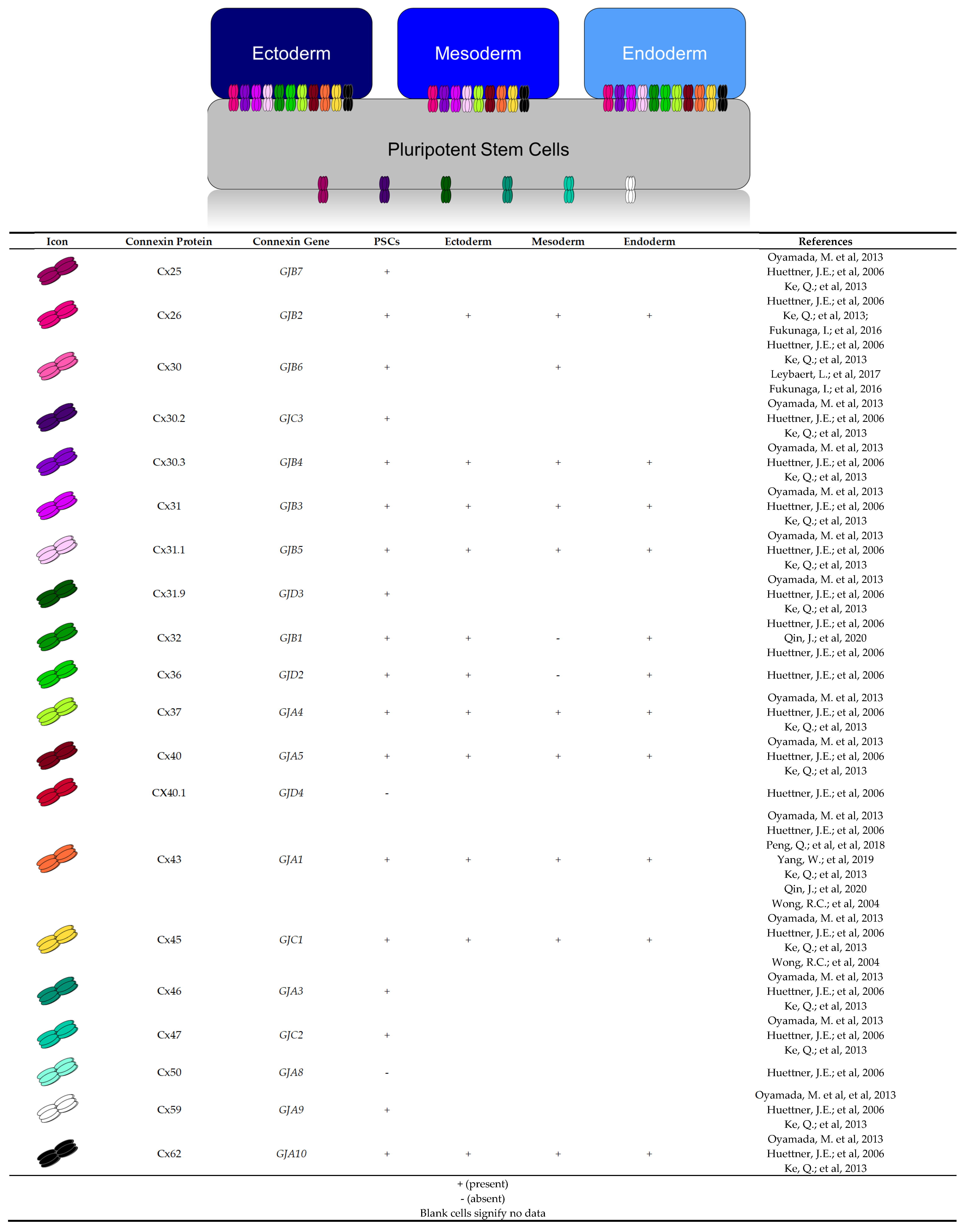 Biomolecules 12 00015 g009 Biomolecules 12 00015 g009