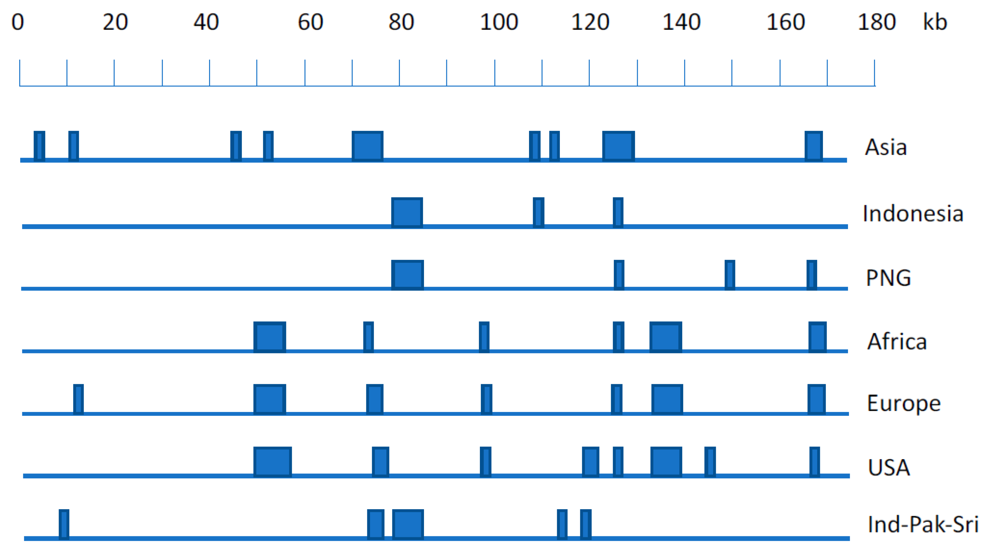 Biomolecules 12 00017 g001