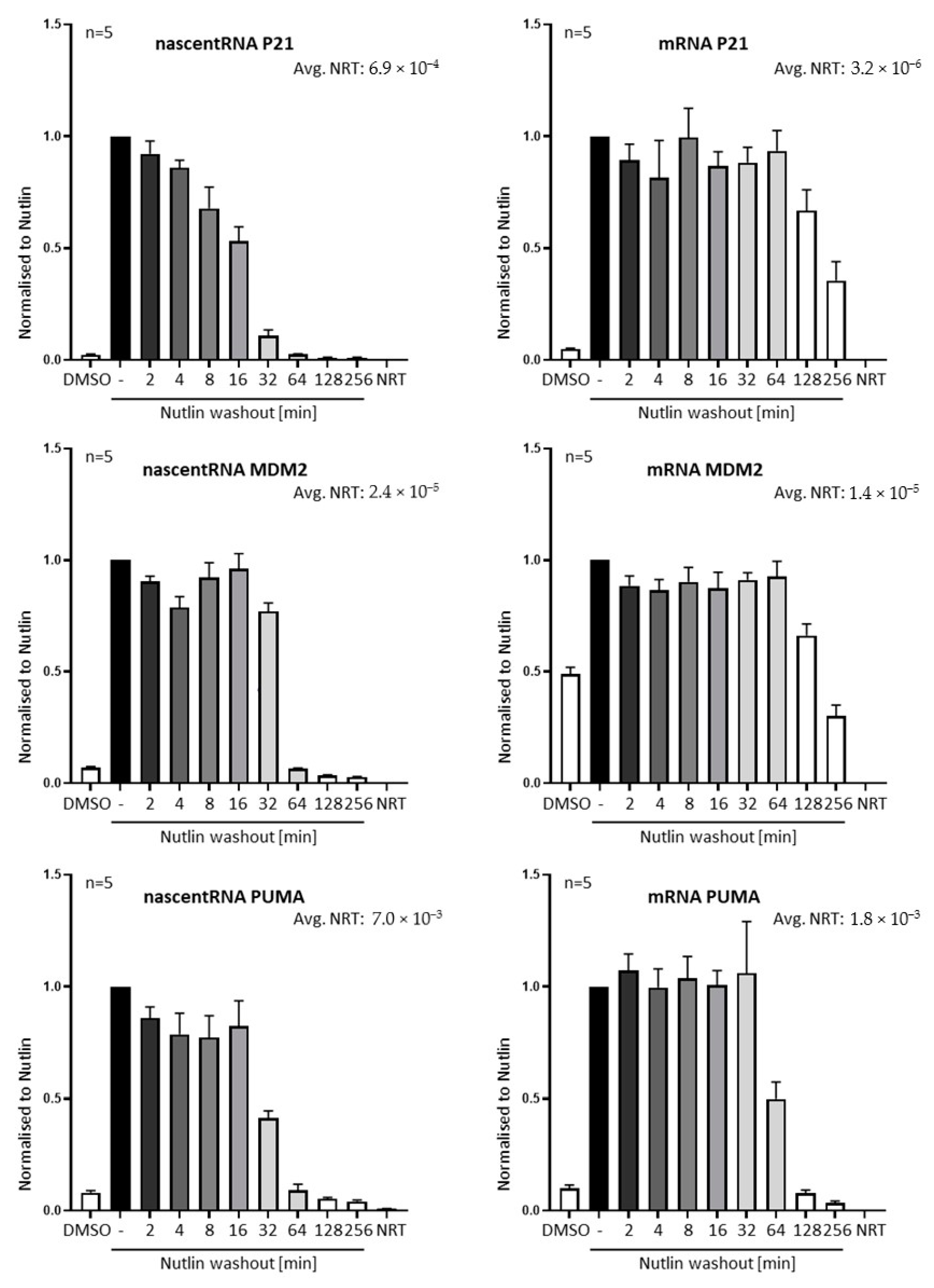 Biomolecules 12 00022 g002