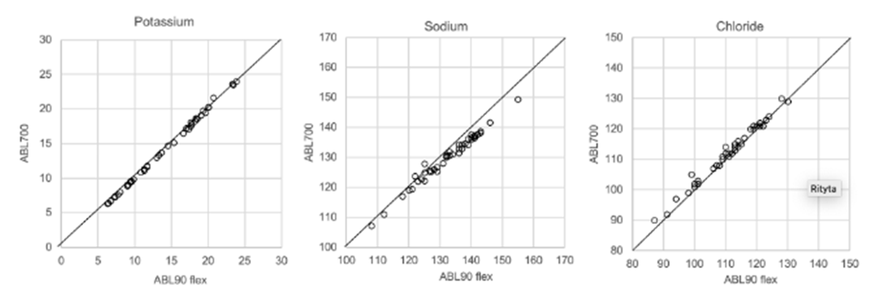 Biomolecules 12 00032 g001 550