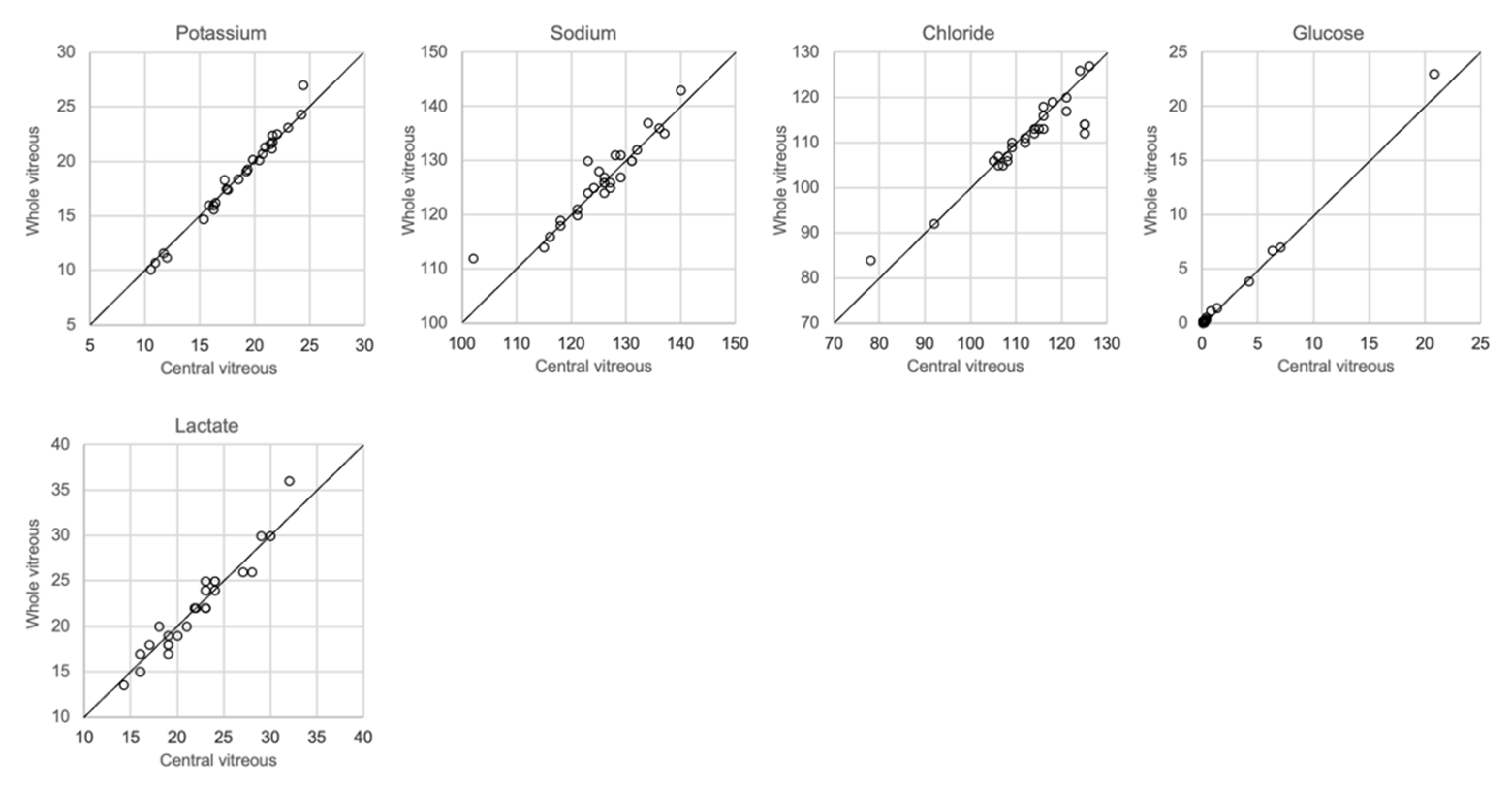 Biomolecules 12 00032 g006 550