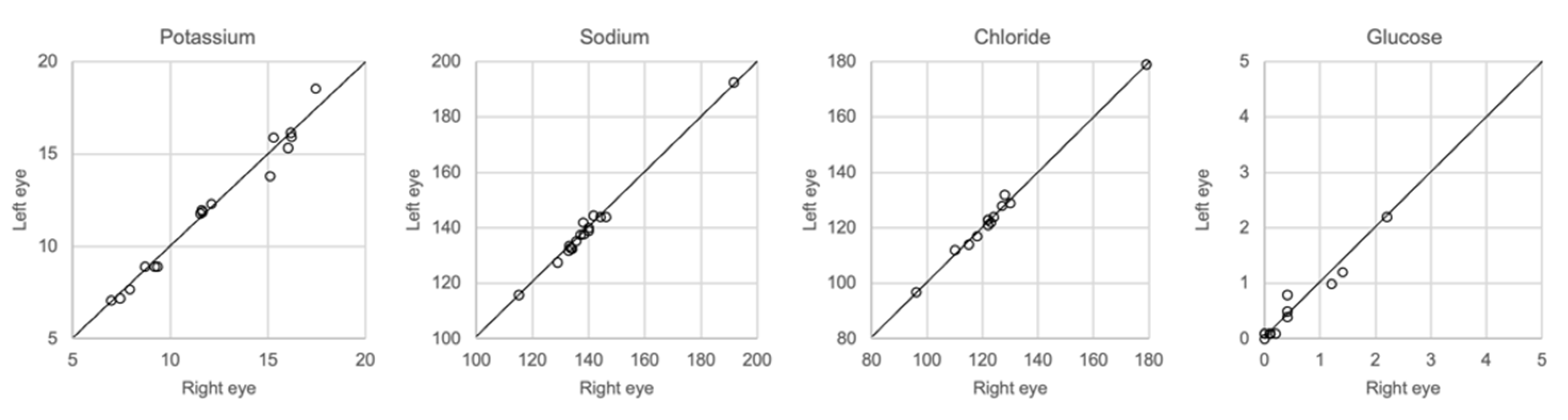 Biomolecules 12 00032 g007 550