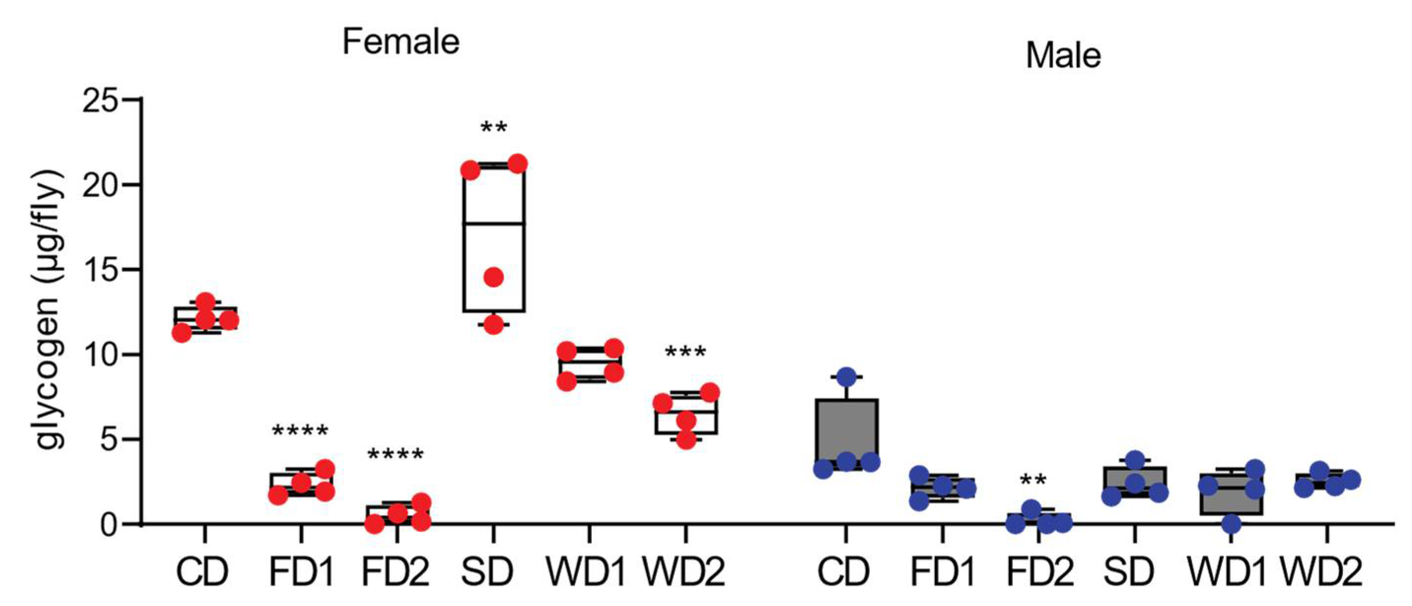 Biomolecules 12 00033 g003 Biomolecules 12 00033 g003