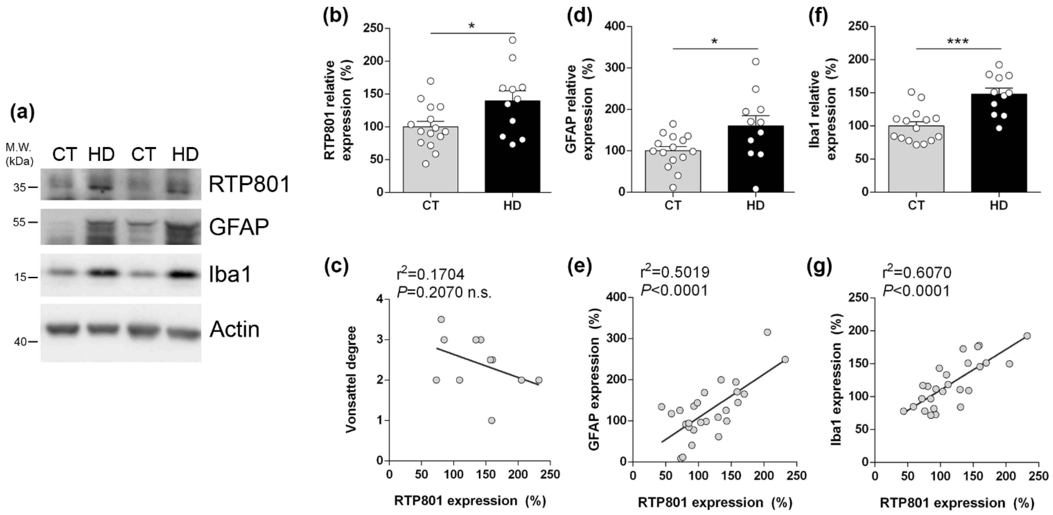 Biomolecules 12 00034 g001a