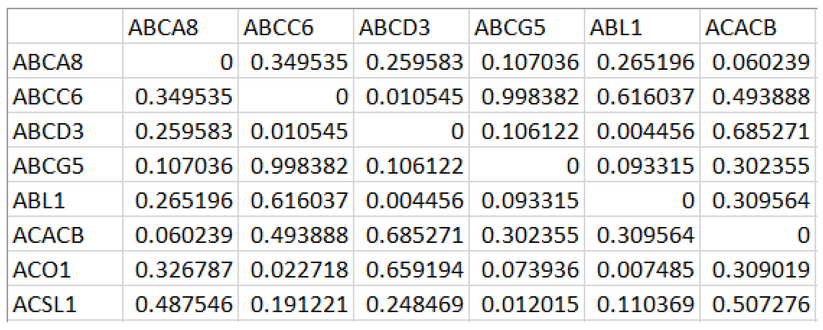 Biomolecules 12 00037 g002 550