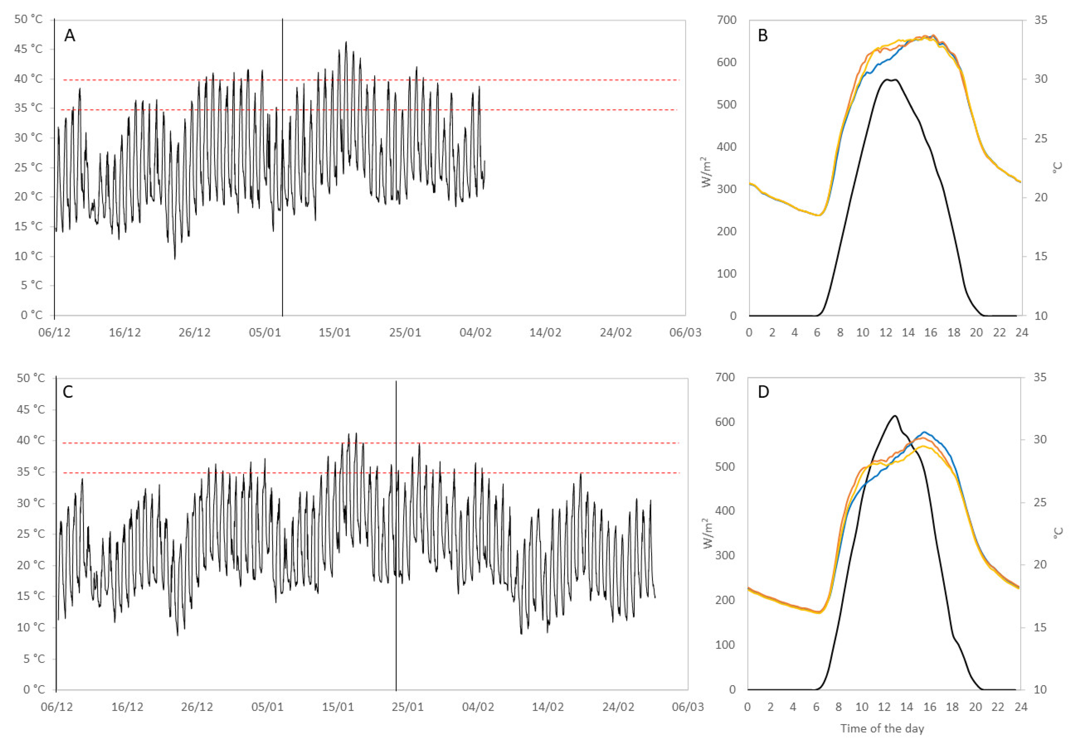Biomolecules 12 00042 g004