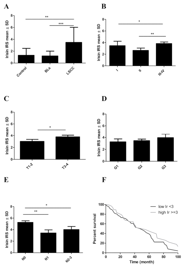 Biomolecules 12 00052 g002