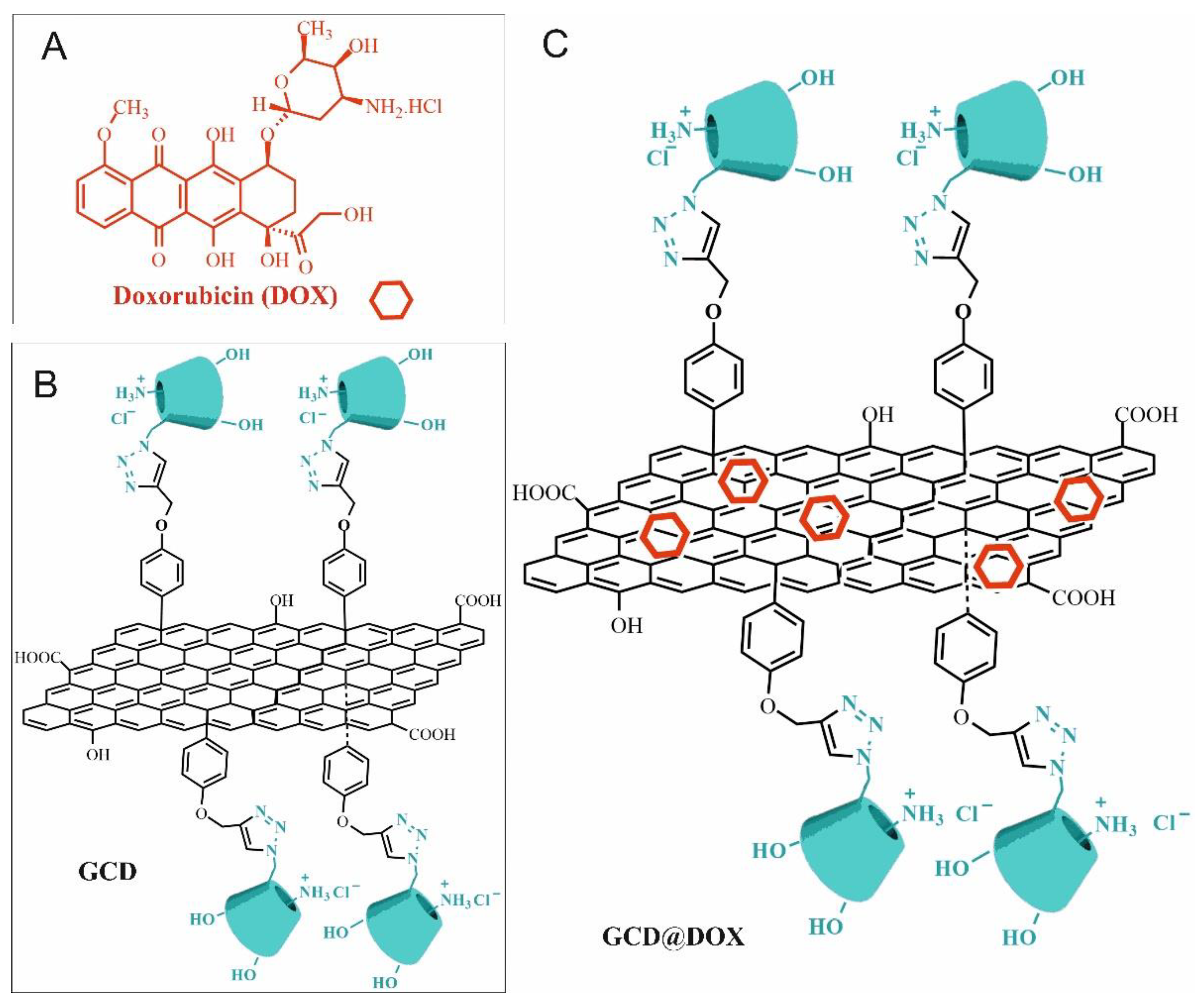 Biomolecules 12 00063 sch001 550