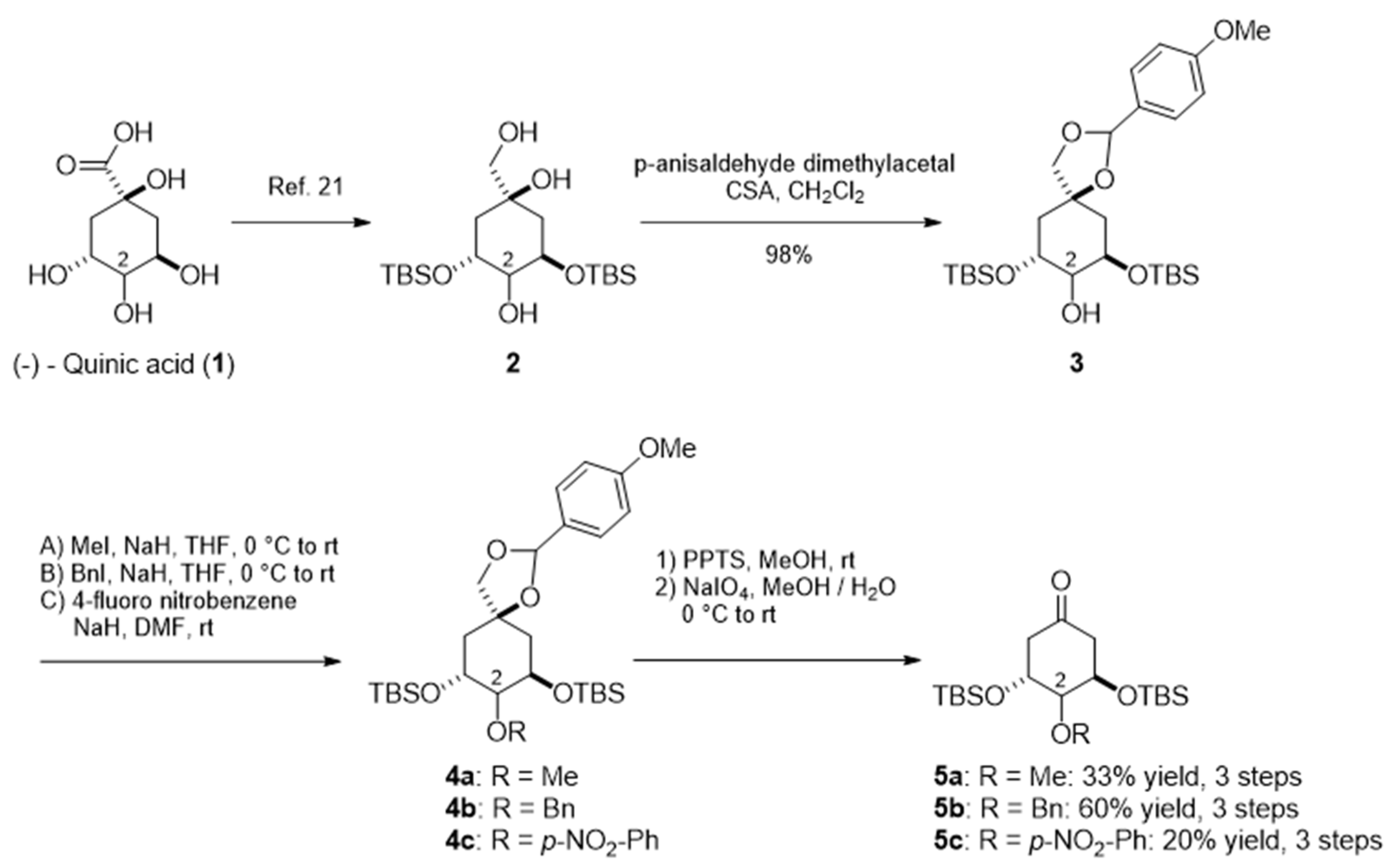Biomolecules 12 00069 sch001