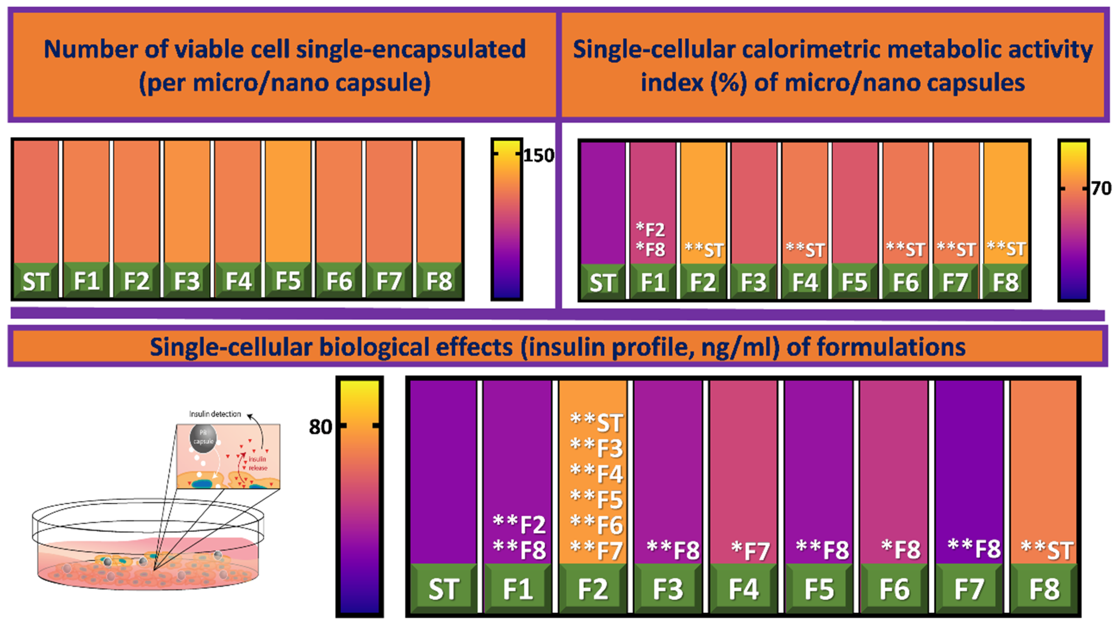 Biomolecules 12 00073 g002