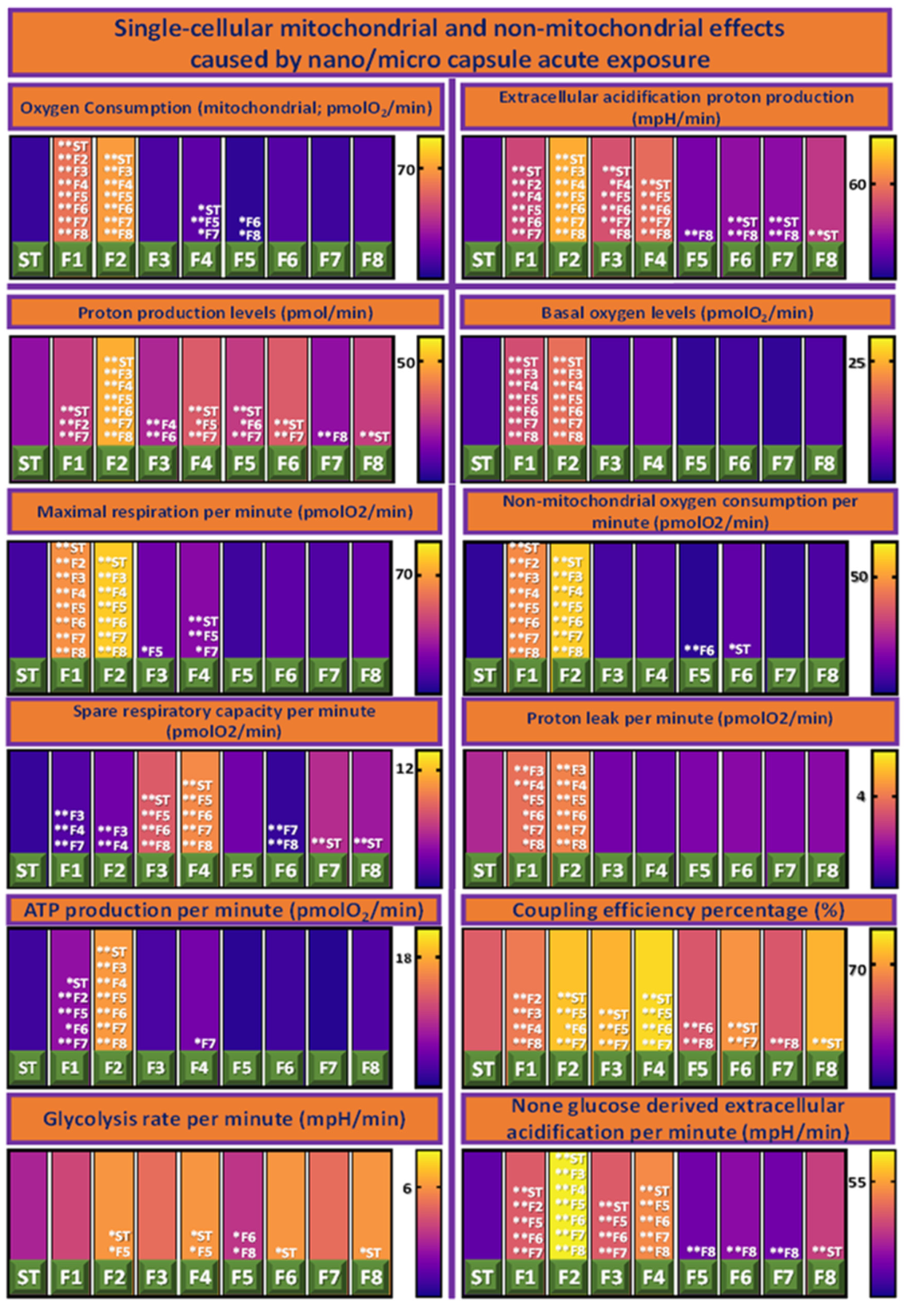 Biomolecules 12 00073 g004