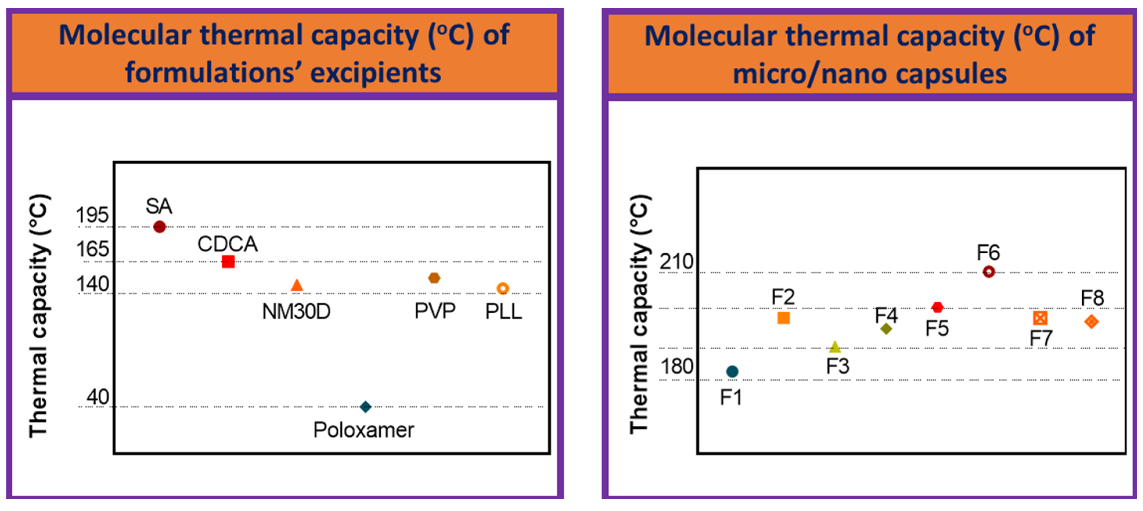Biomolecules 12 00073 g005