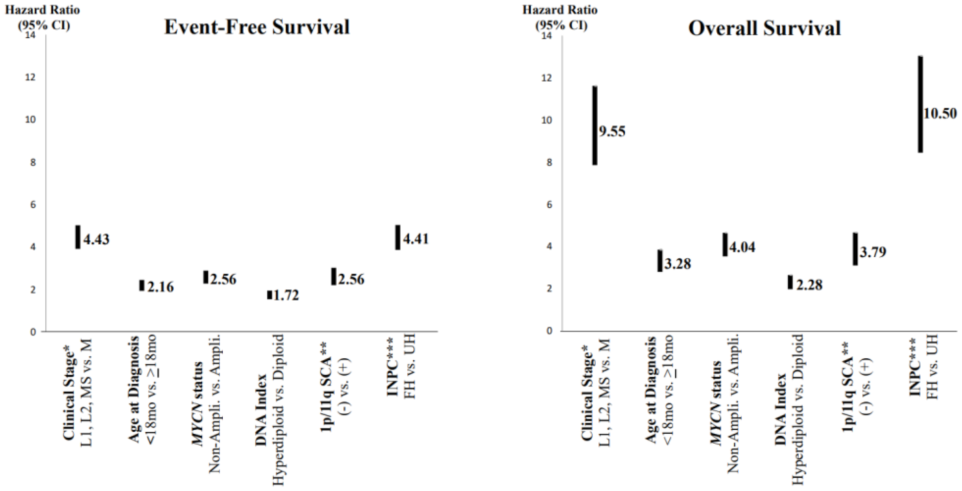 Biomolecules 12 00079 g001 Biomolecules 12 00079 g001