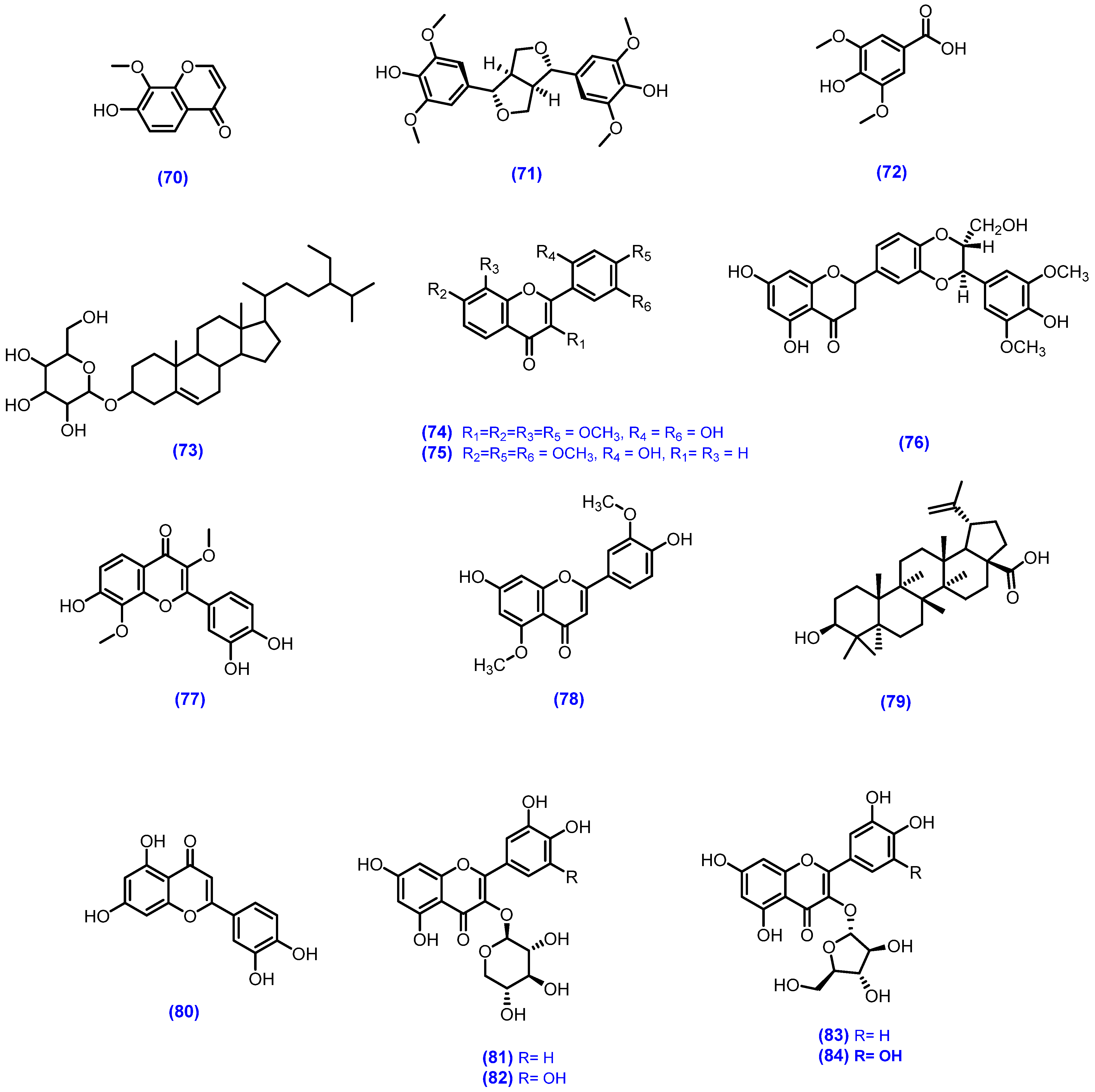 Biomolecules 12 00083 g001d