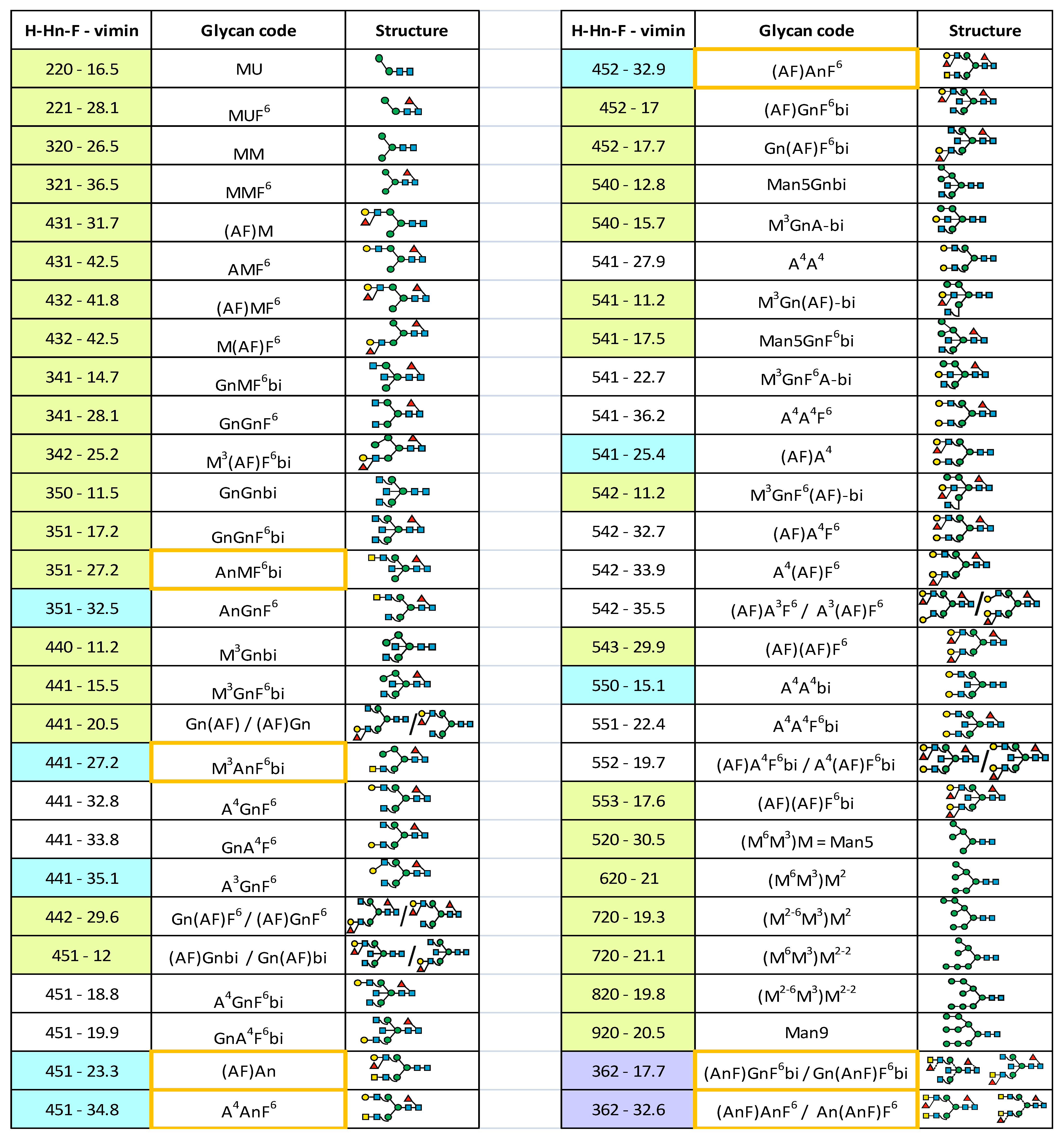 Biomolecules 12 00085 g006