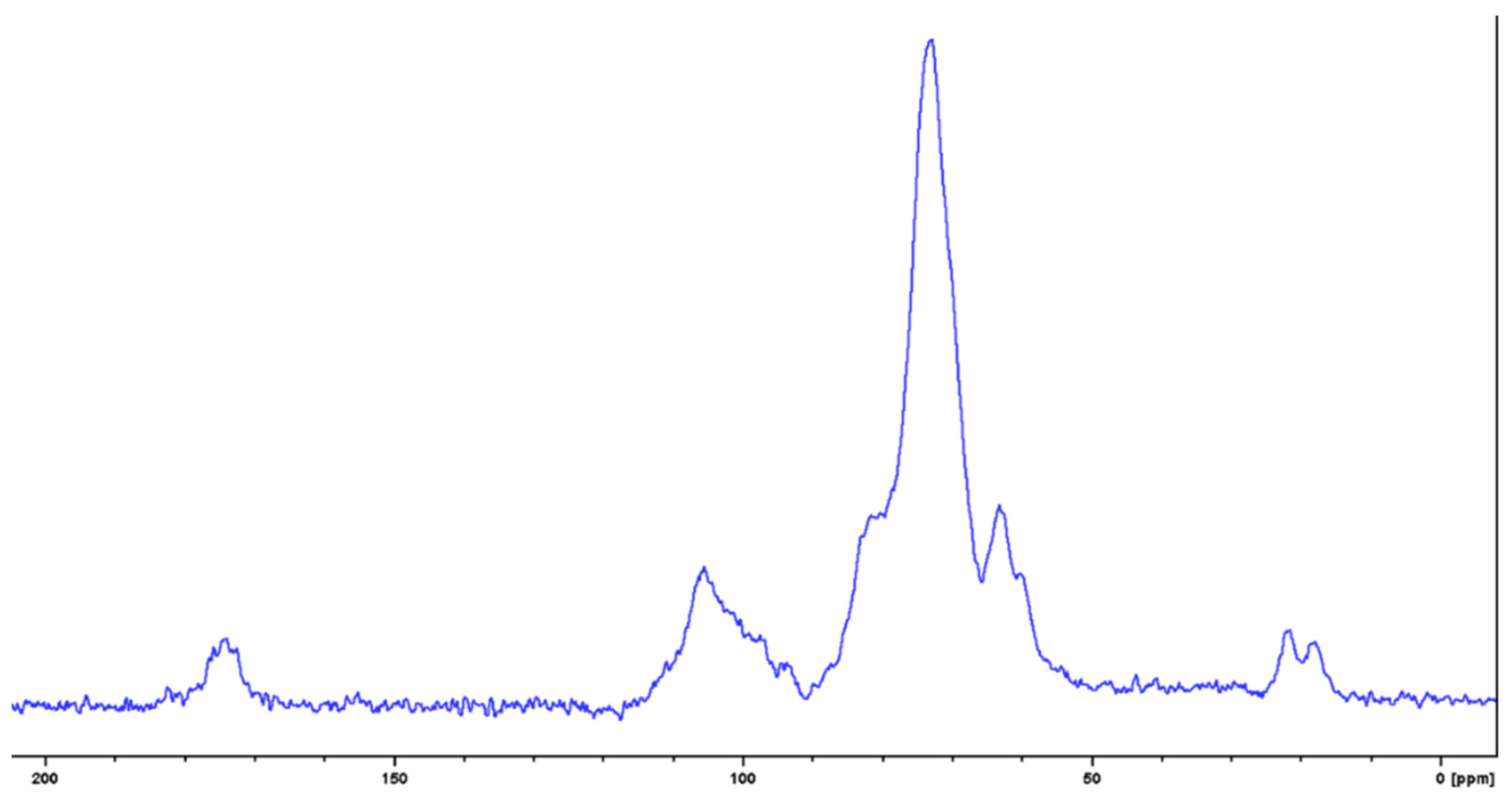 Biomolecules 12 00089 g006
