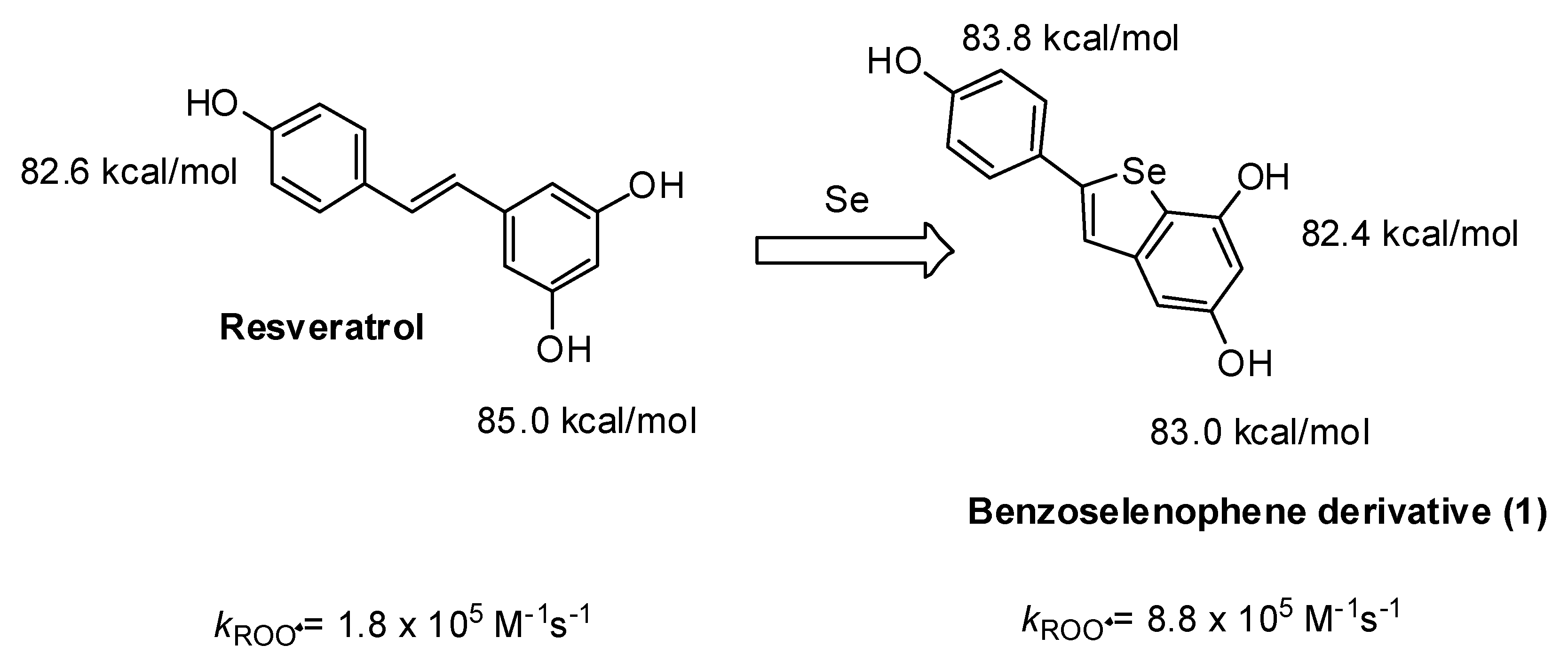 Biomolecules 12 00090 sch003