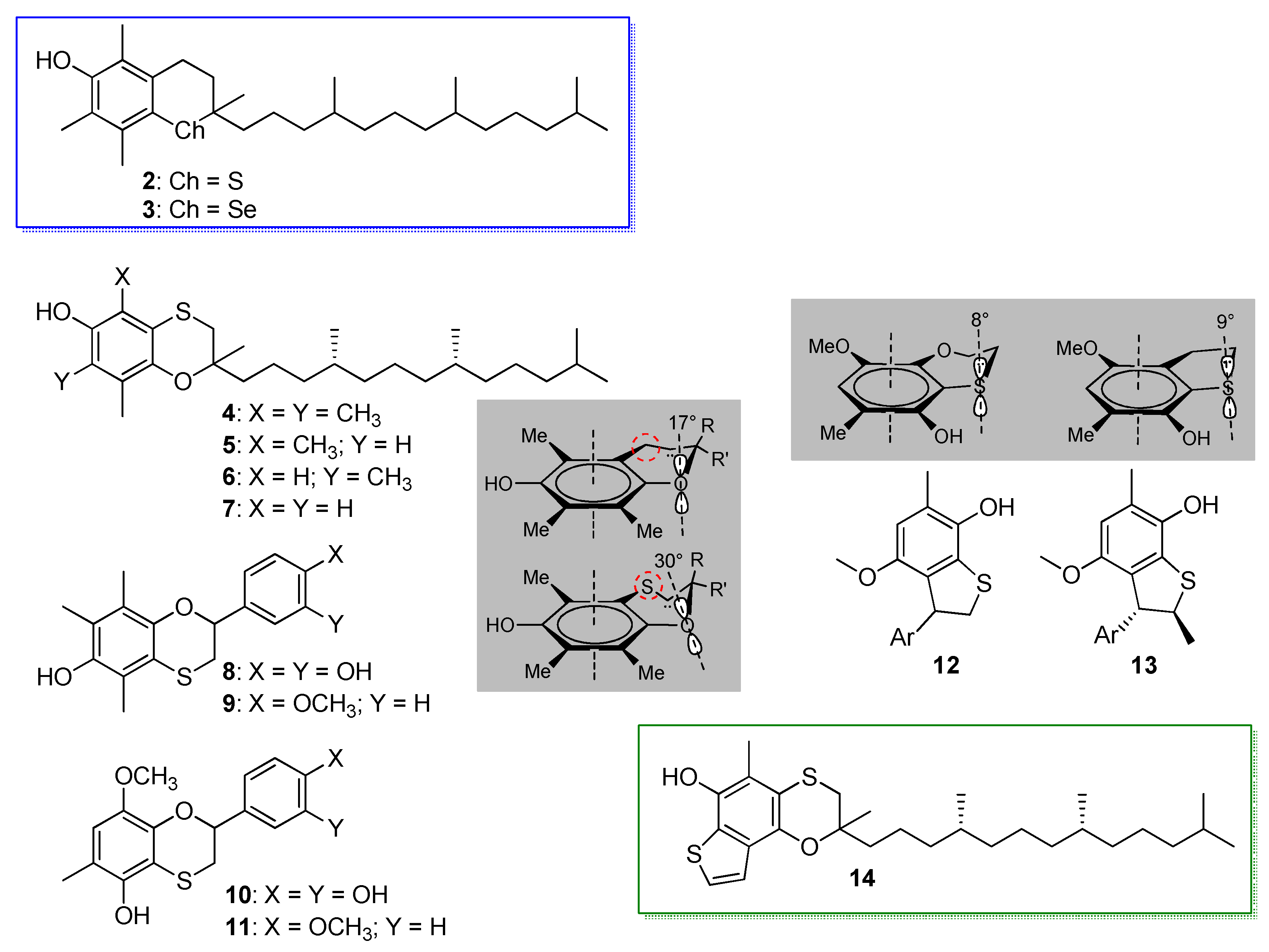 Biomolecules 12 00090 sch004