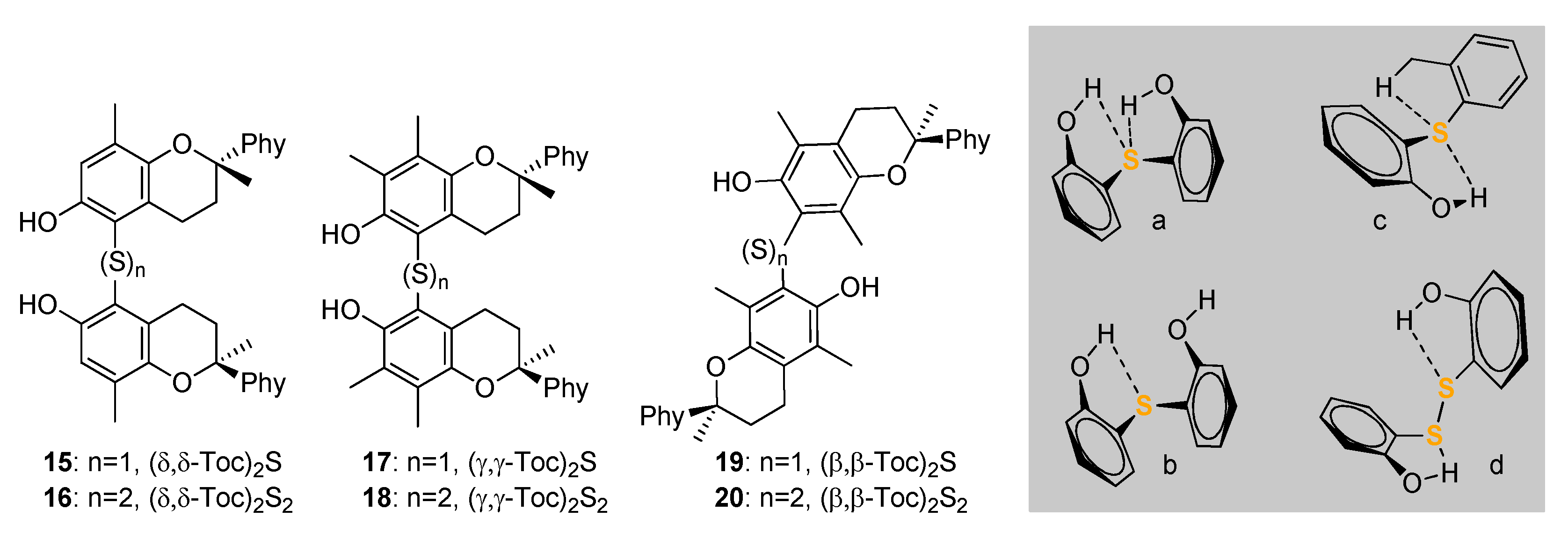 Biomolecules 12 00090 sch005