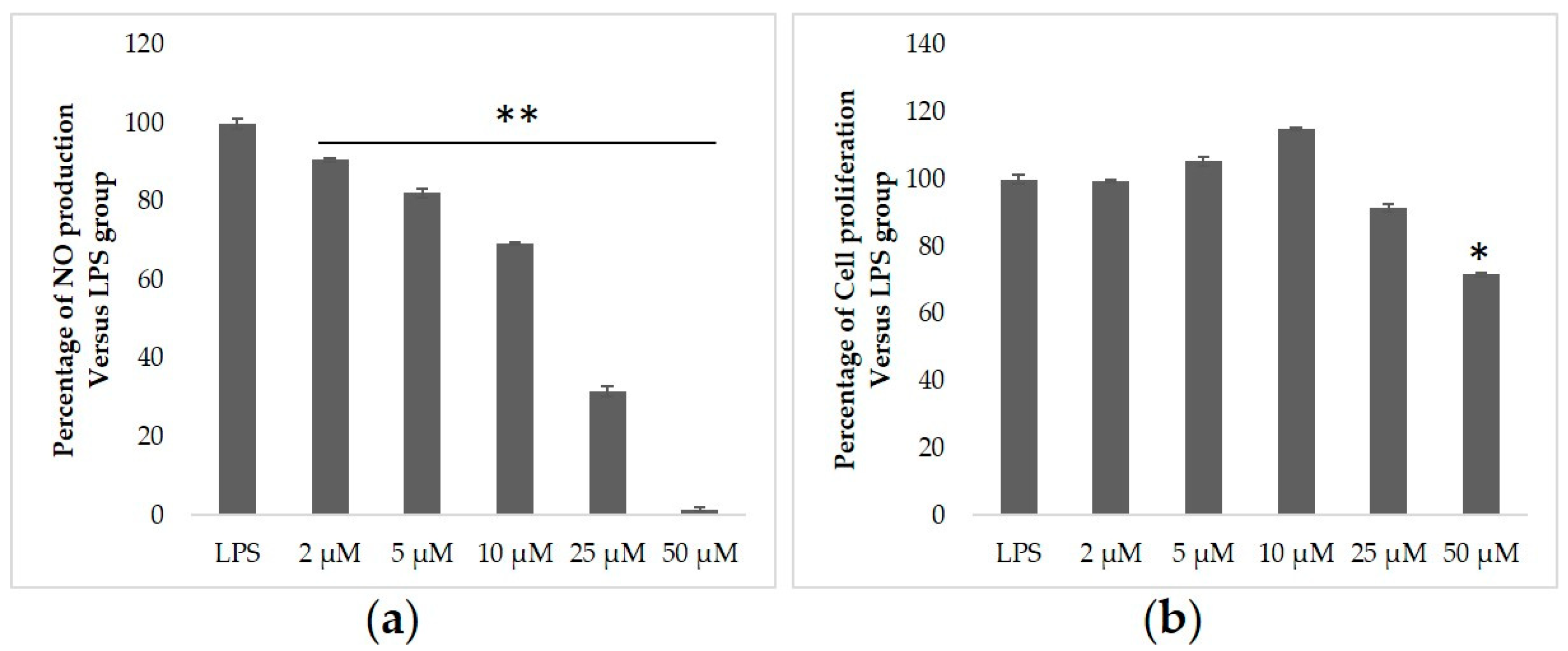Biomolecules 12 00091 g002 Biomolecules 12 00091 g002
