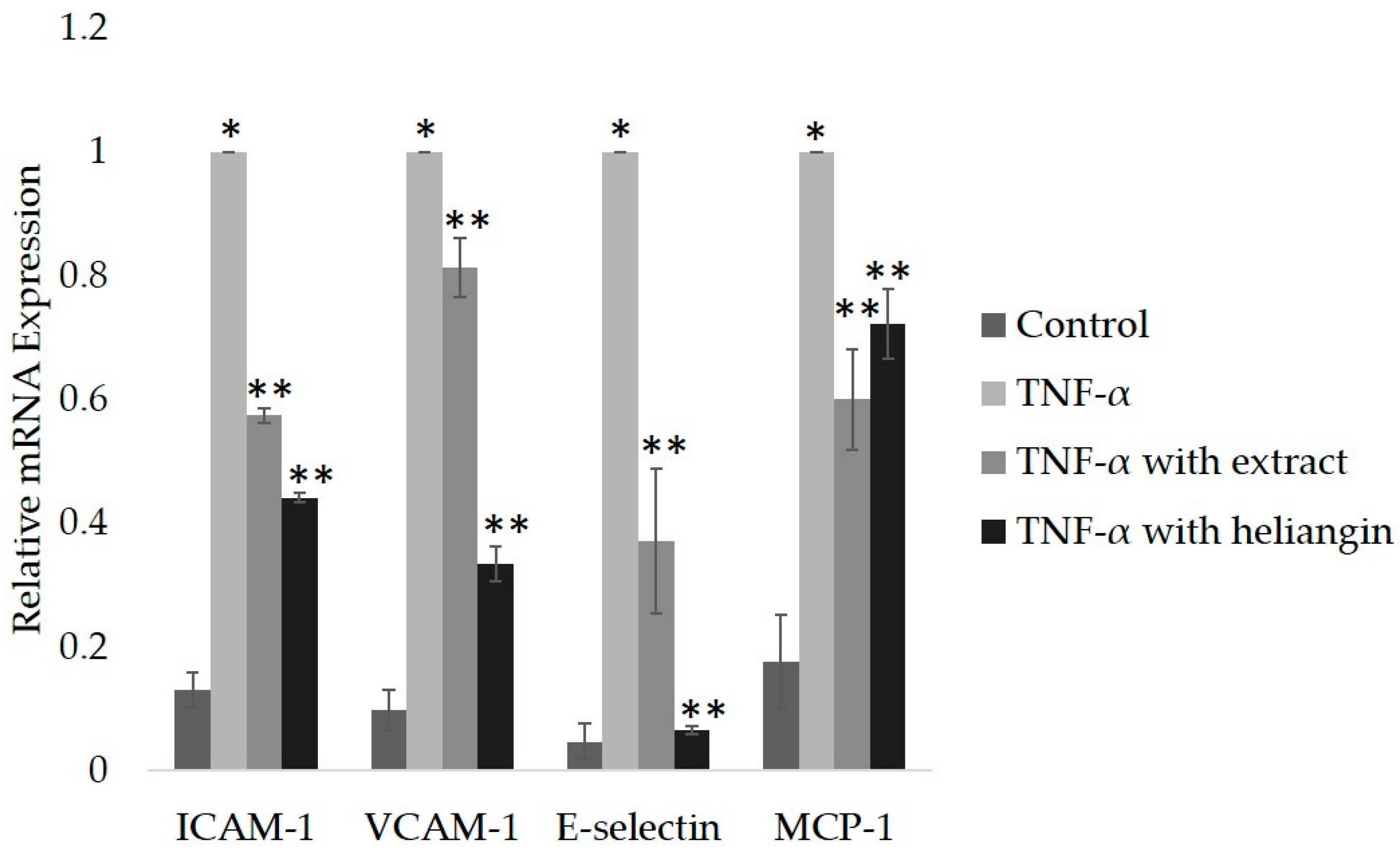 Biomolecules 12 00091 g003 Biomolecules 12 00091 g003