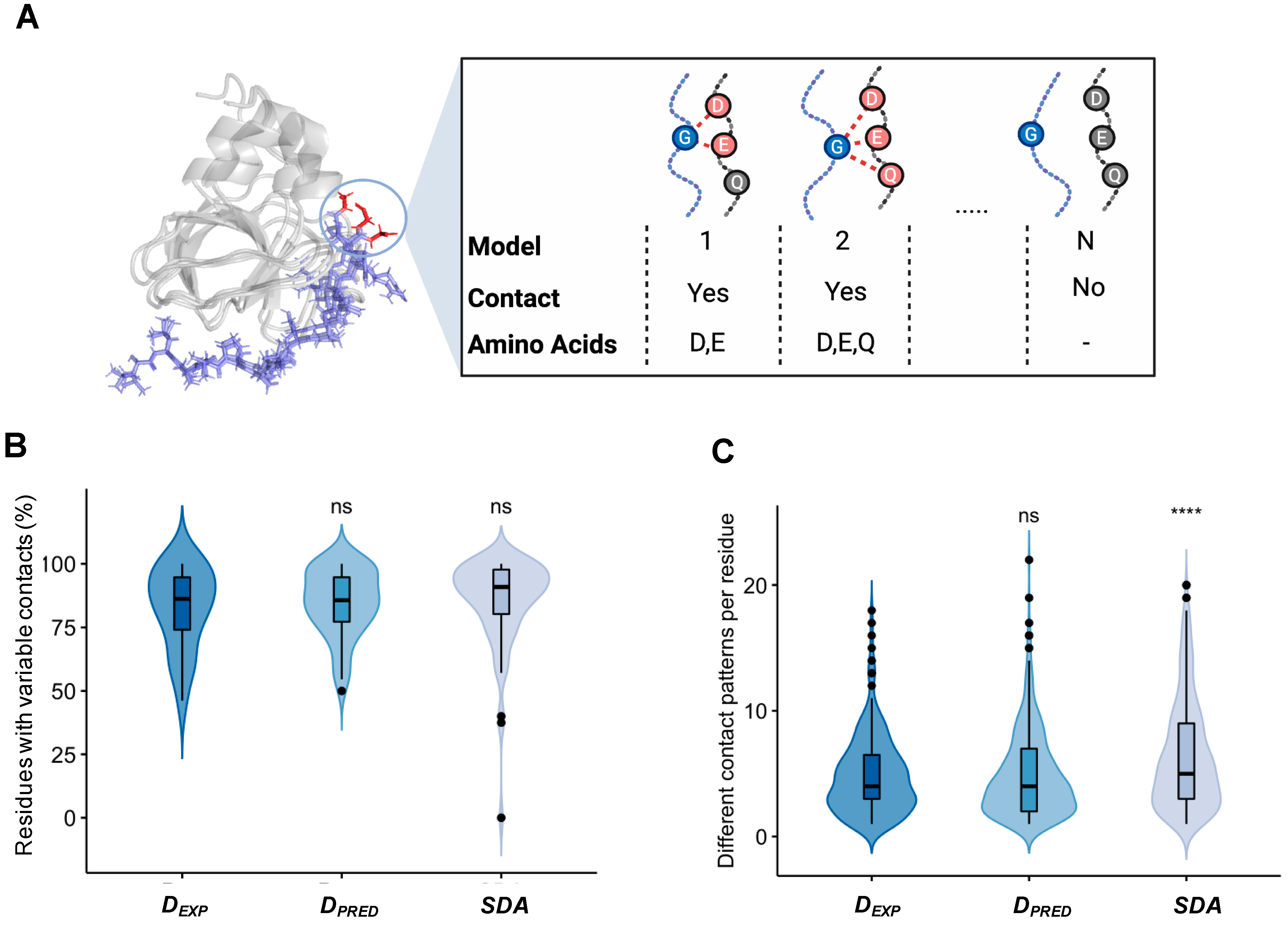 Biomolecules 12 00092 g004