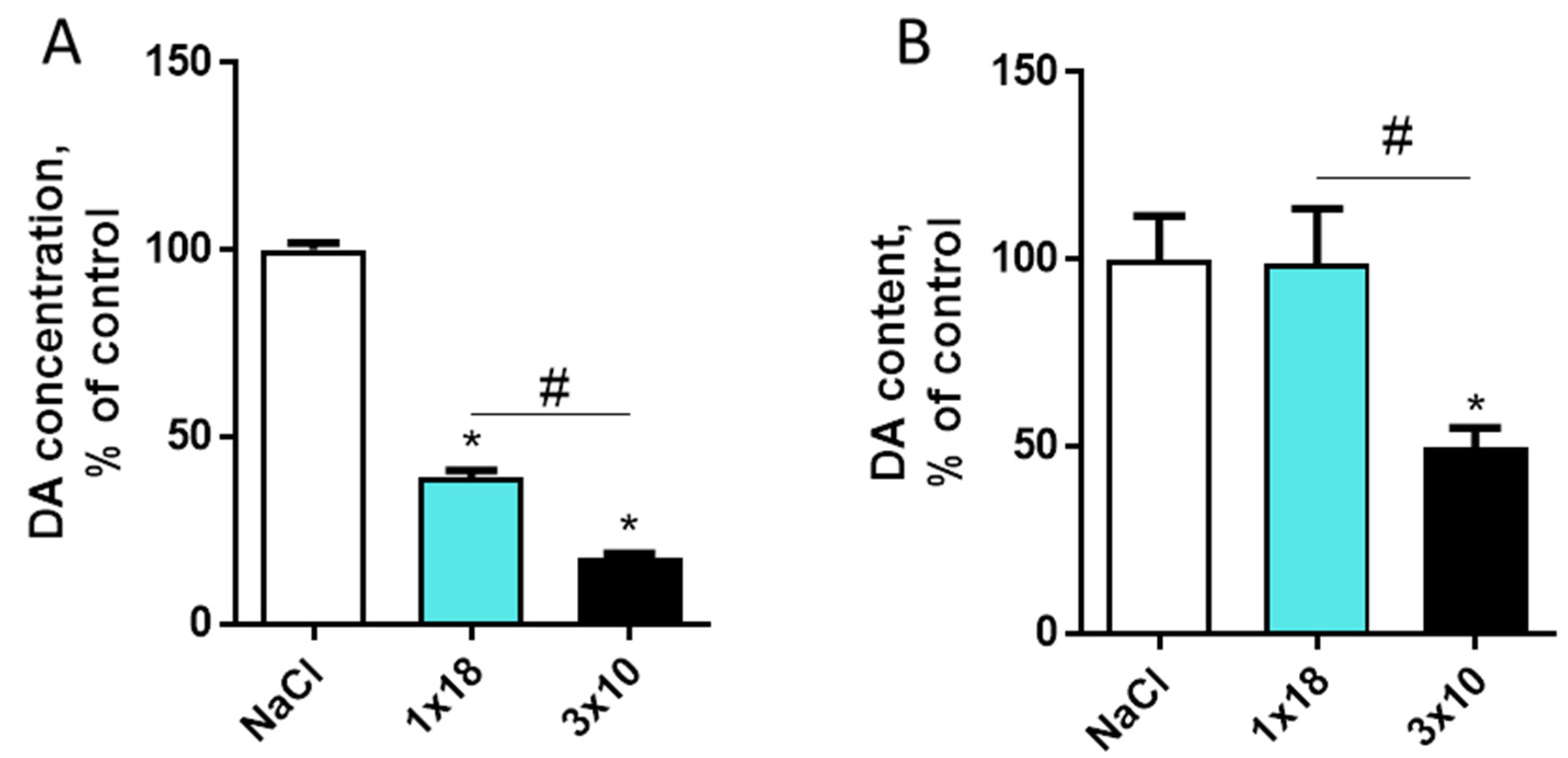 Biomolecules 12 00093 g003 550