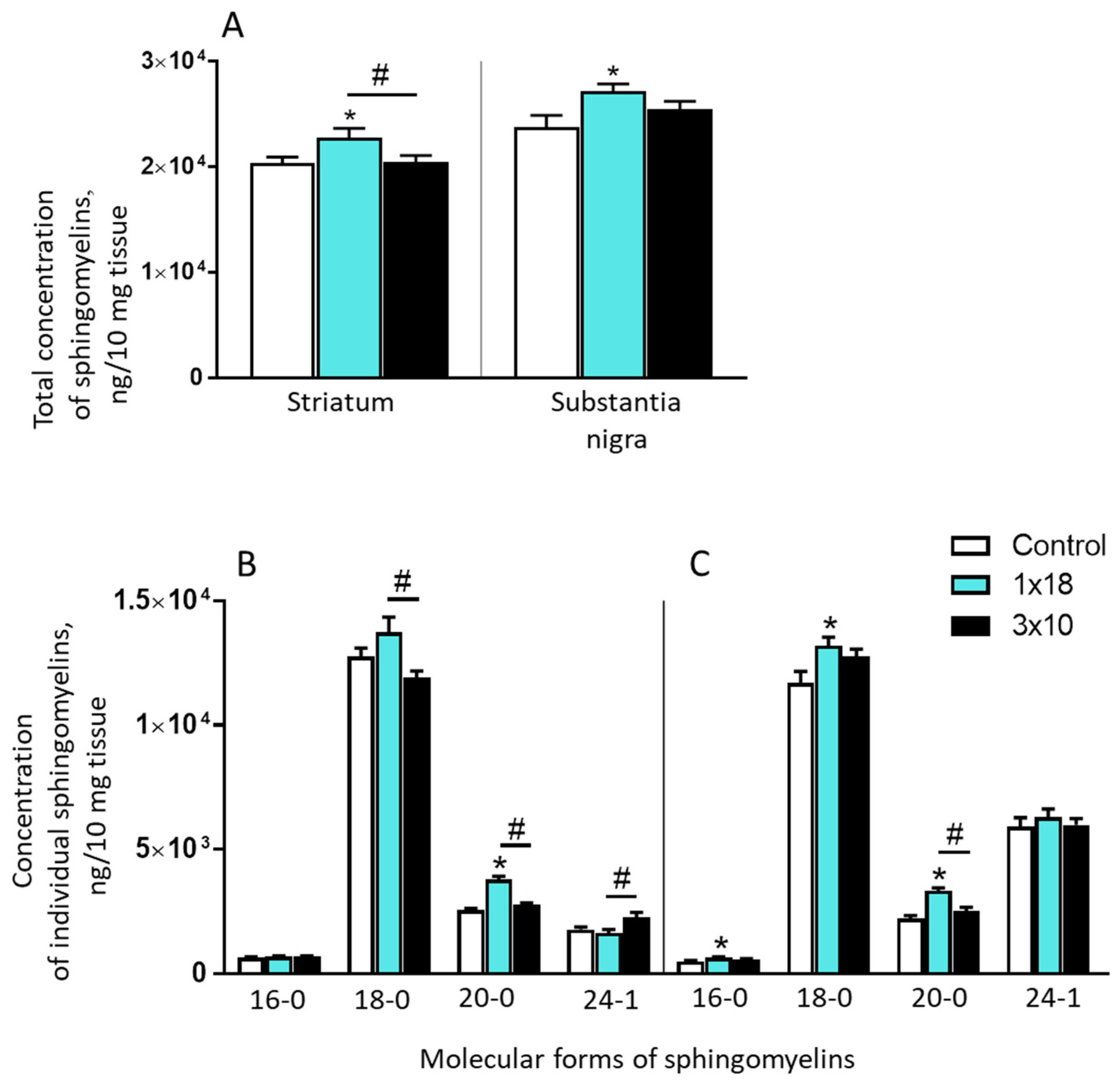 Biomolecules 12 00093 g004 550