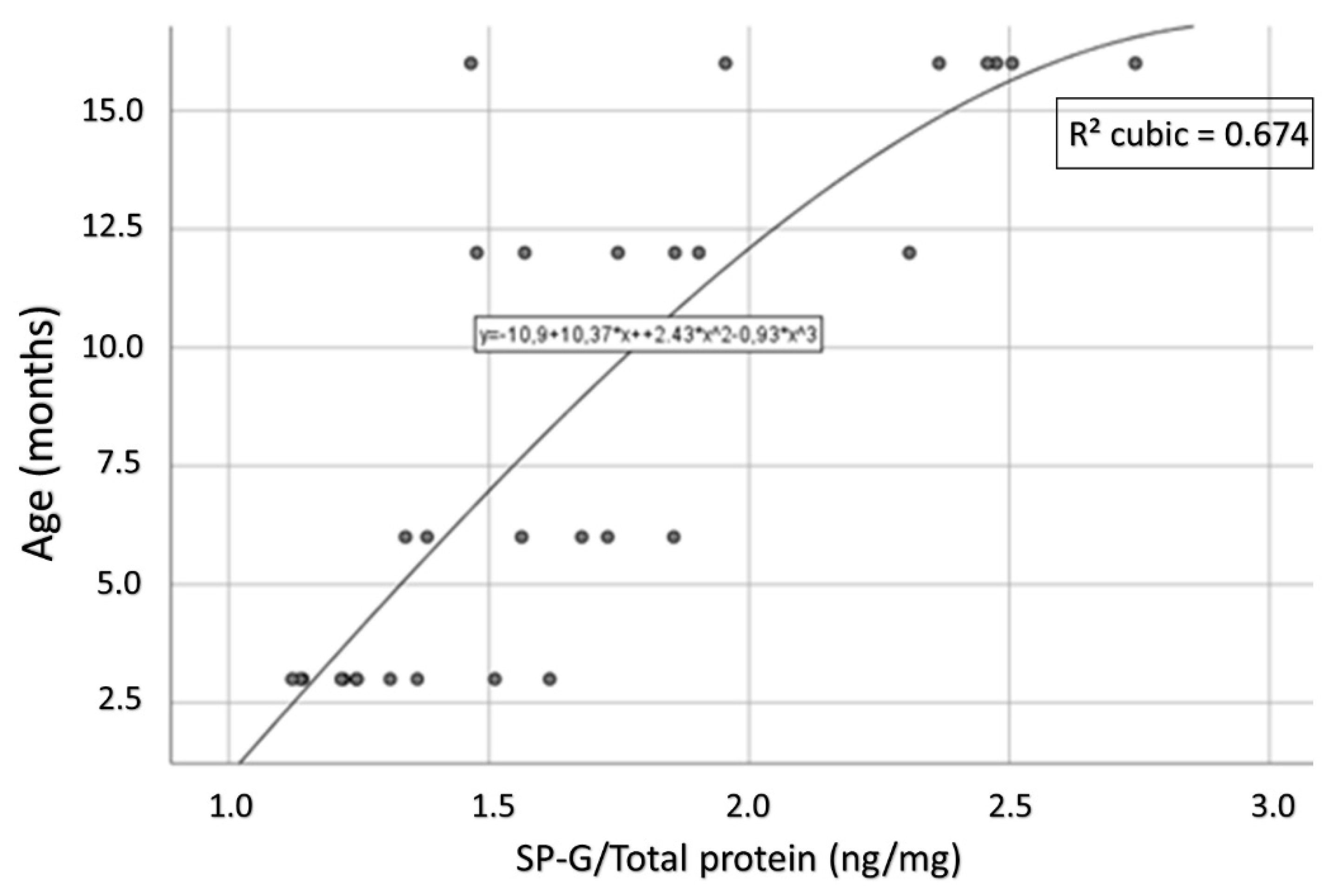Biomolecules 12 00096 g013