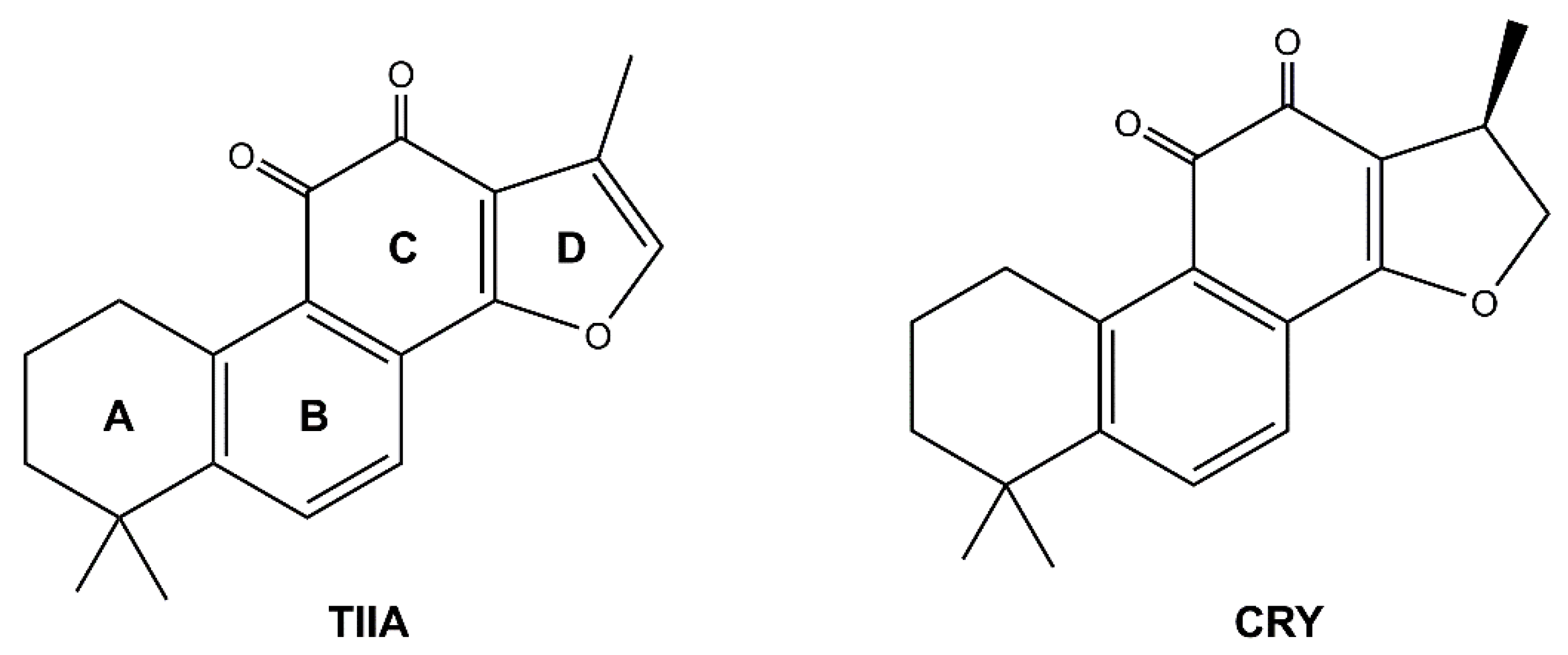 Biomolecules 12 00099 g001