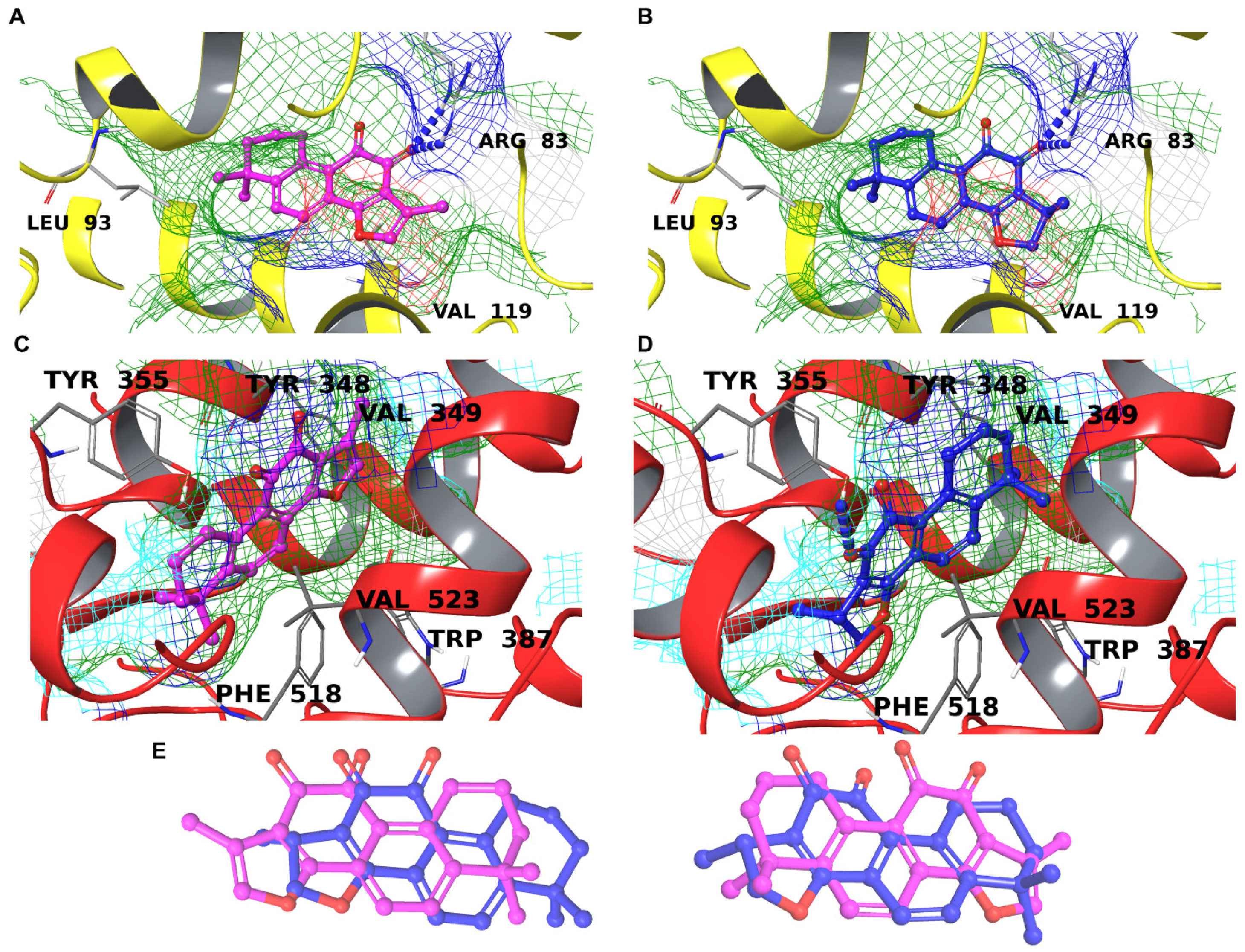 Biomolecules 12 00099 g005