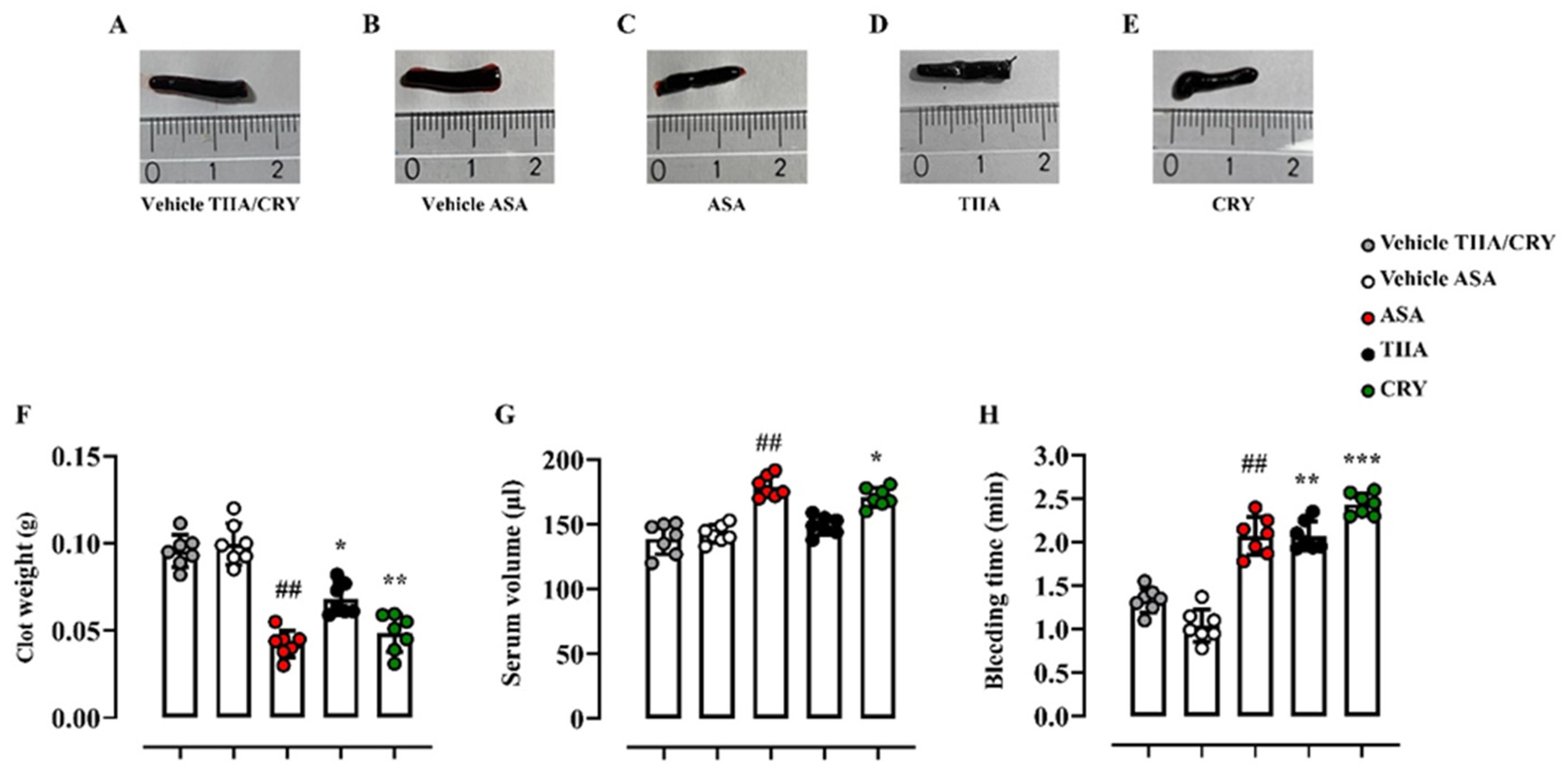 Biomolecules 12 00099 g014