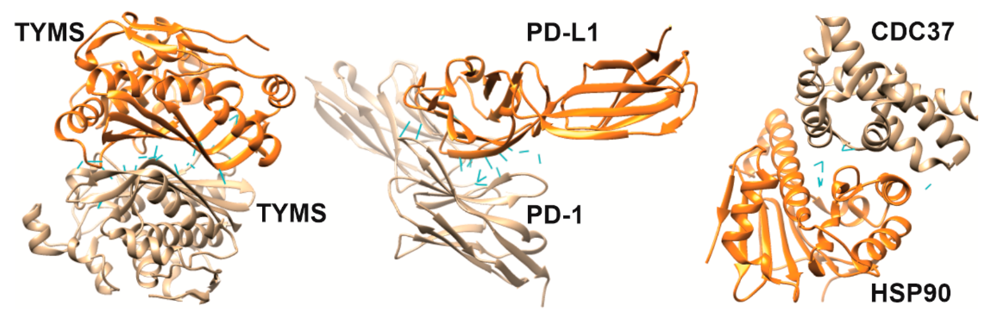 Biomolecules 12 00106 g001