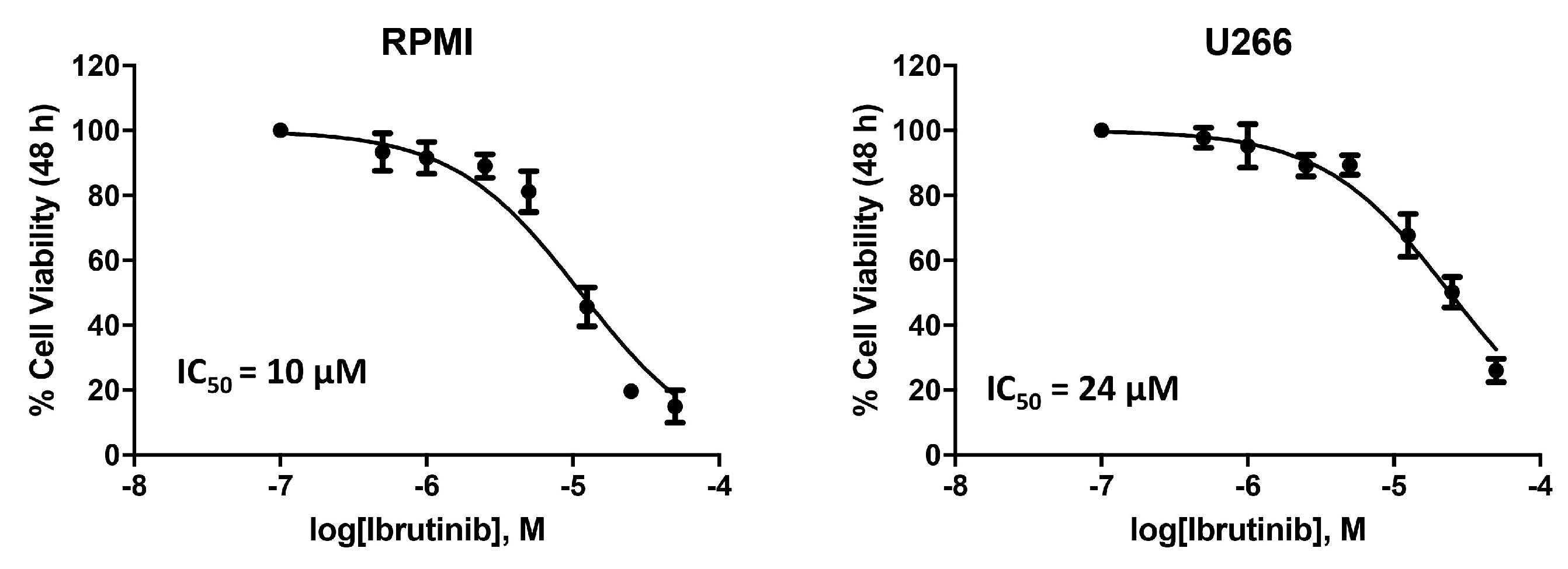 Biomolecules 12 00107 g001