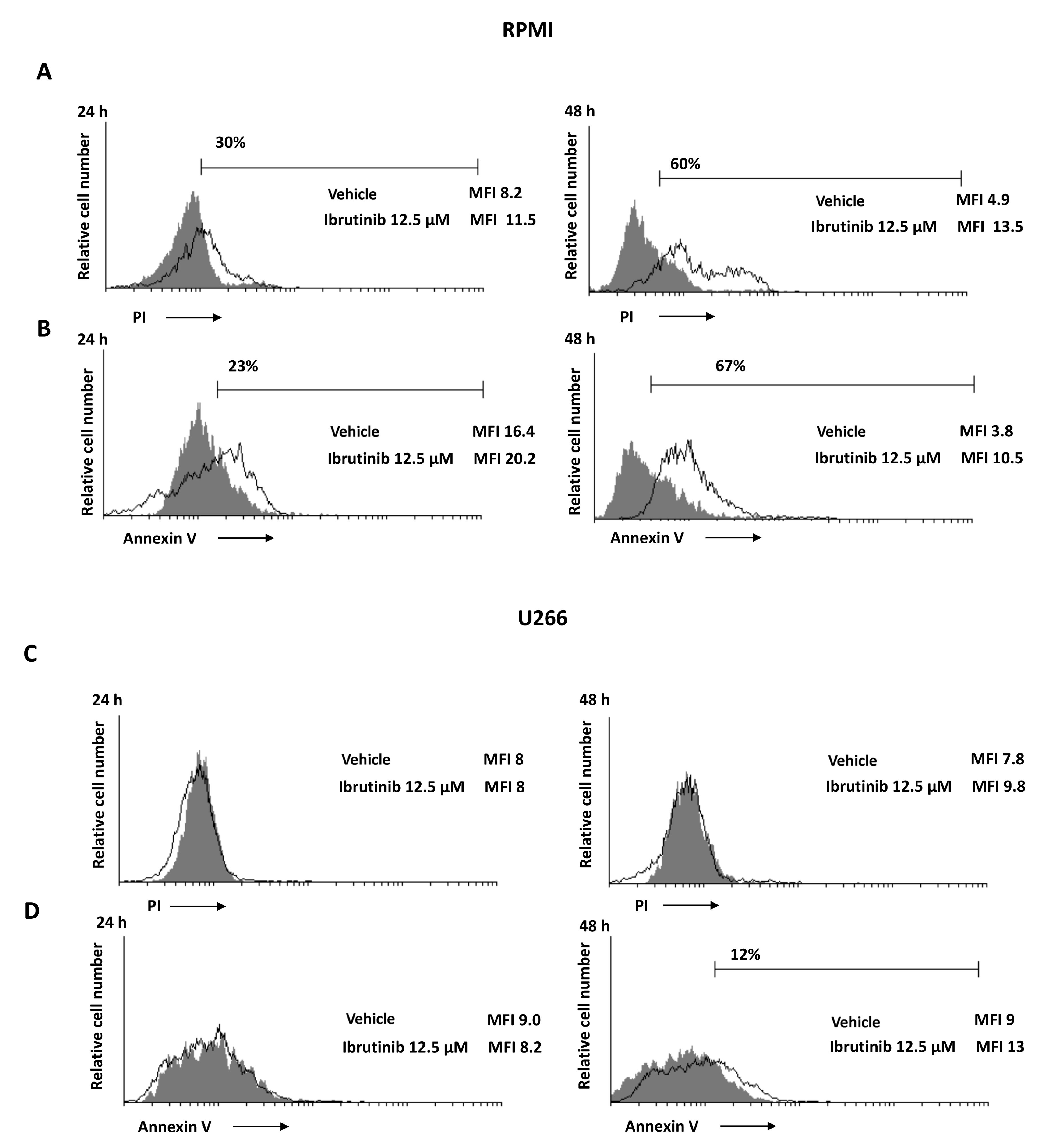 Biomolecules 12 00107 g003