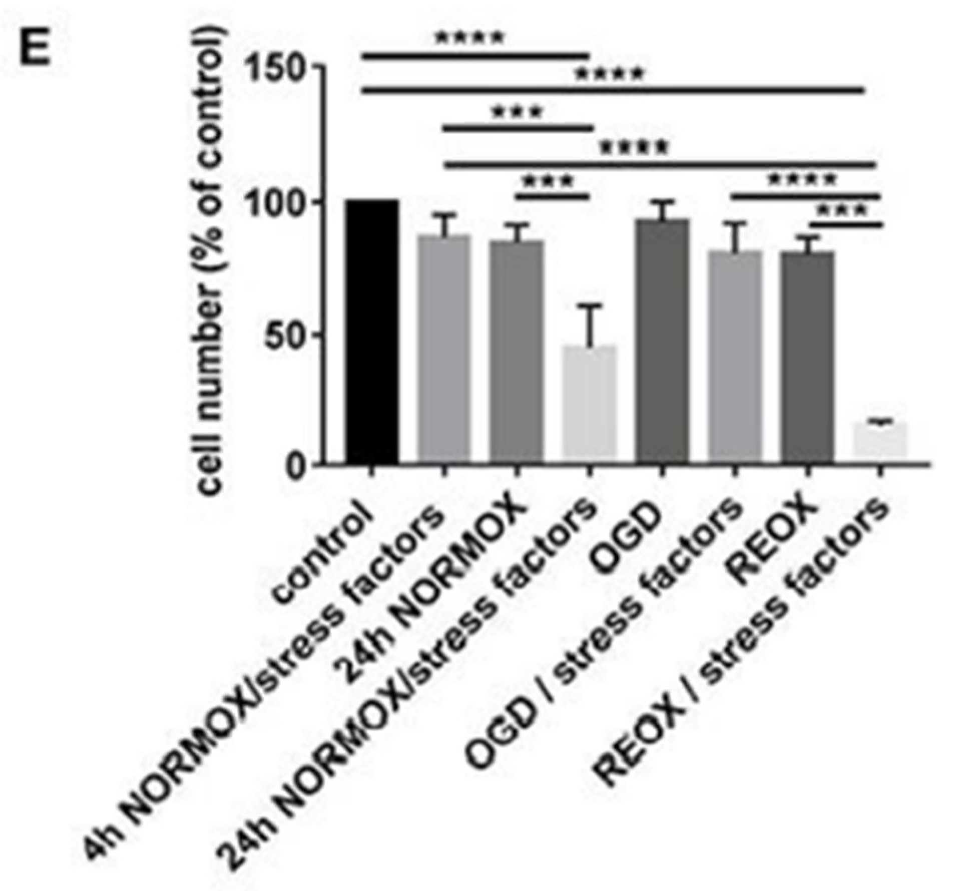 Biomolecules 12 00110 g005b Biomolecules 12 00110 g005b