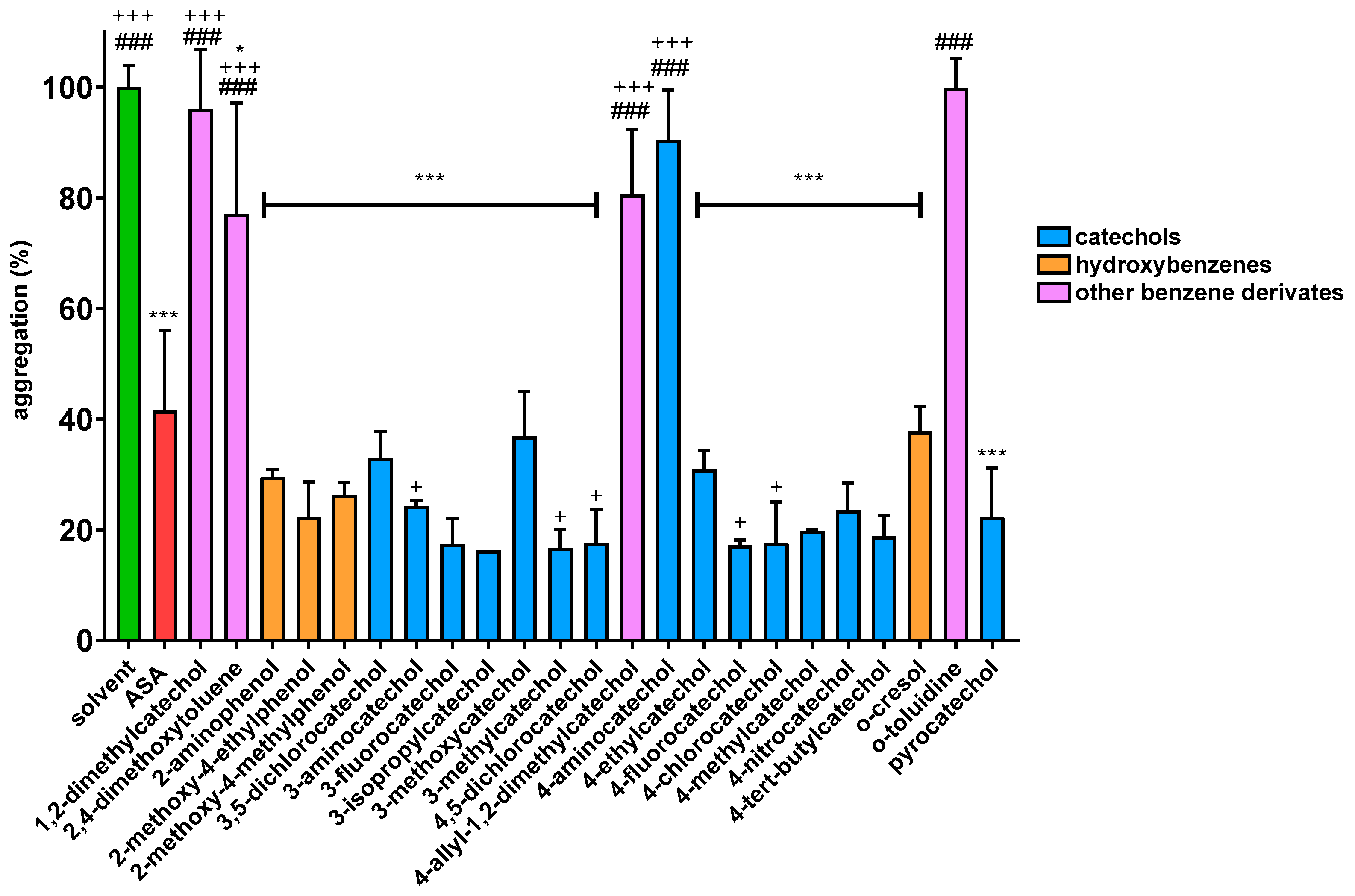 Biomolecules 12 00117 g001
