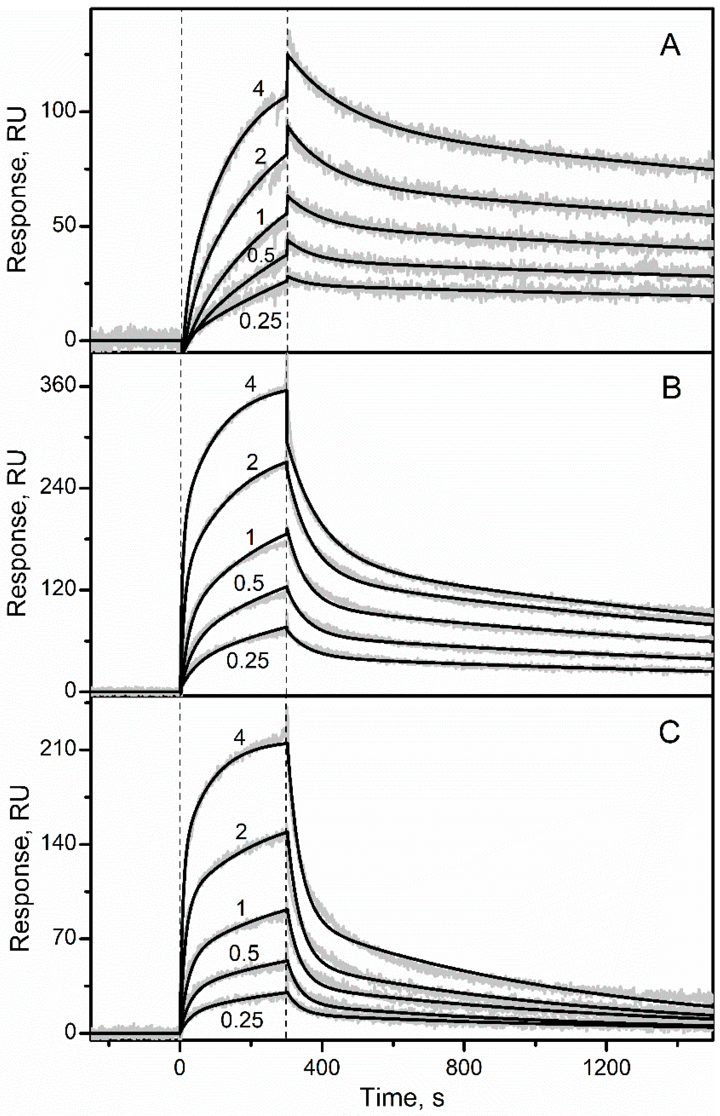 Biomolecules 12 00120 g001